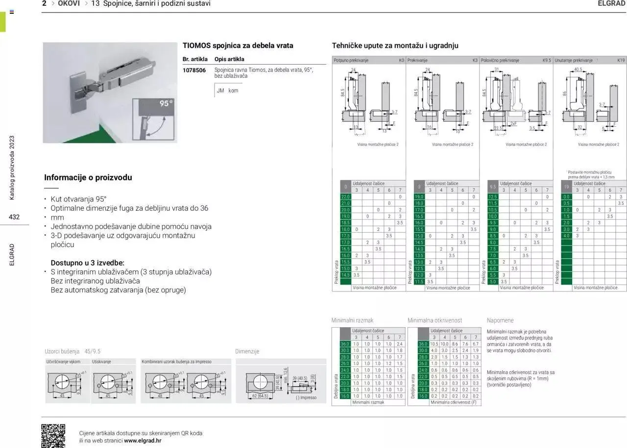 Katalog Katalog Elgrad od 1. siječnja do 31. prosinca 2023. - Pregled Stranica 433