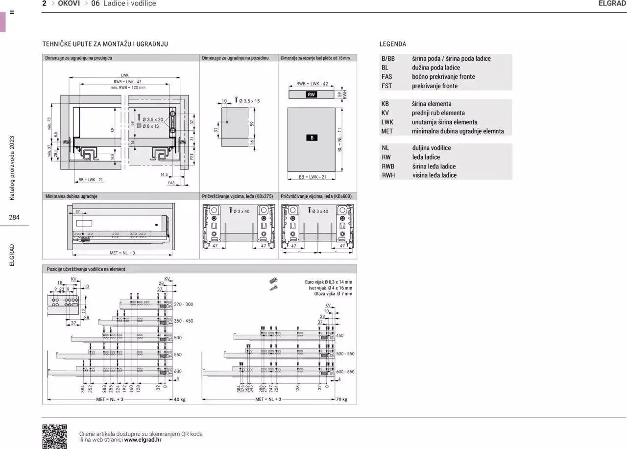 Katalog Katalog Elgrad od 1. siječnja do 31. prosinca 2023. - Pregled Stranica 285