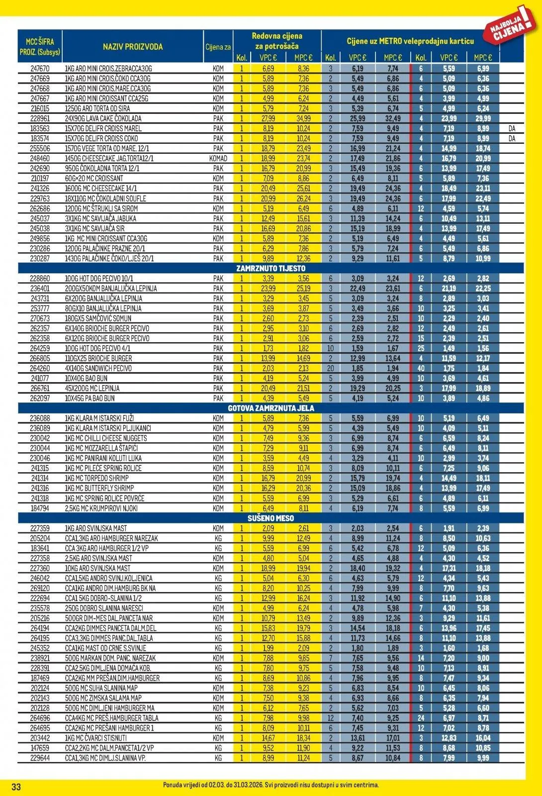 Katalog Metro katalog do 31.03.2026 od 5. ožujka do 31. ožujka 2026. - Pregled Stranica 33