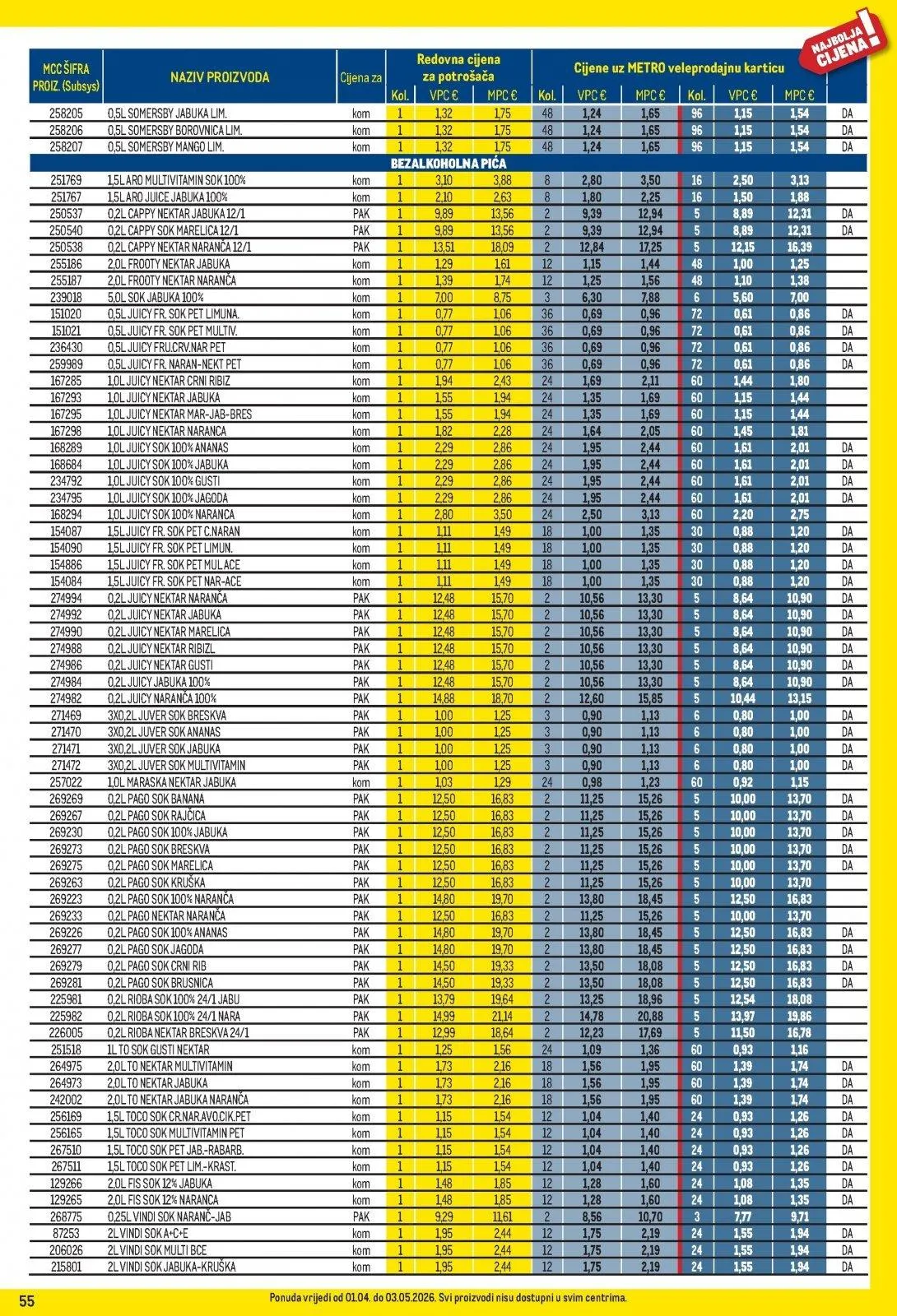 Katalog Metro katalog do 03.05.2026 od 2. travnja do 3. svibnja 2026. - Pregled Stranica 55