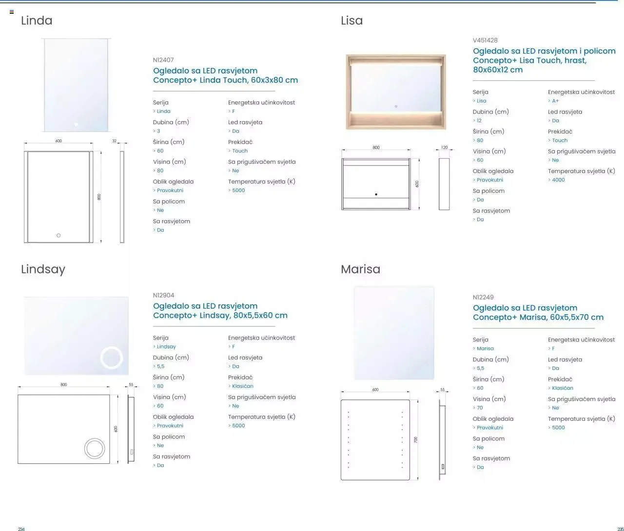 Katalog Kupaonski namještaj i ogledala 2023 Fero-term od 13. ožujka do 31. prosinca 2023. - Pregled Stranica 118