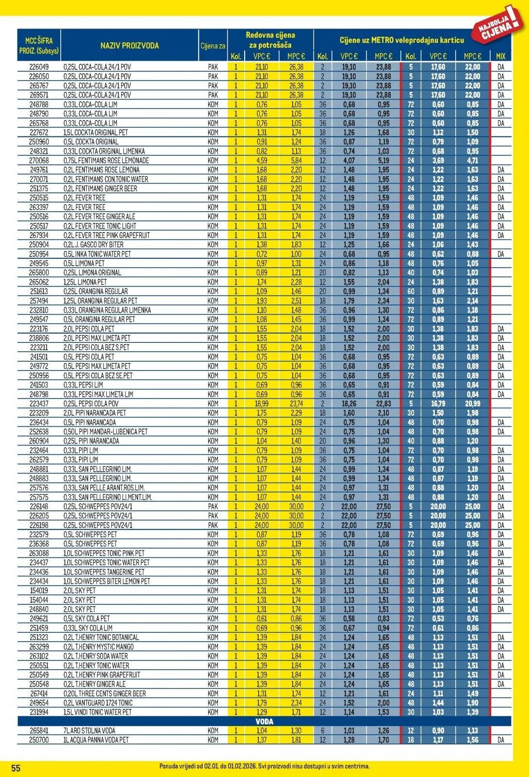 Katalog Metro katalog do 02.02.2026 od 15. siječnja do 2. veljače 2026. - Pregled Stranica 55