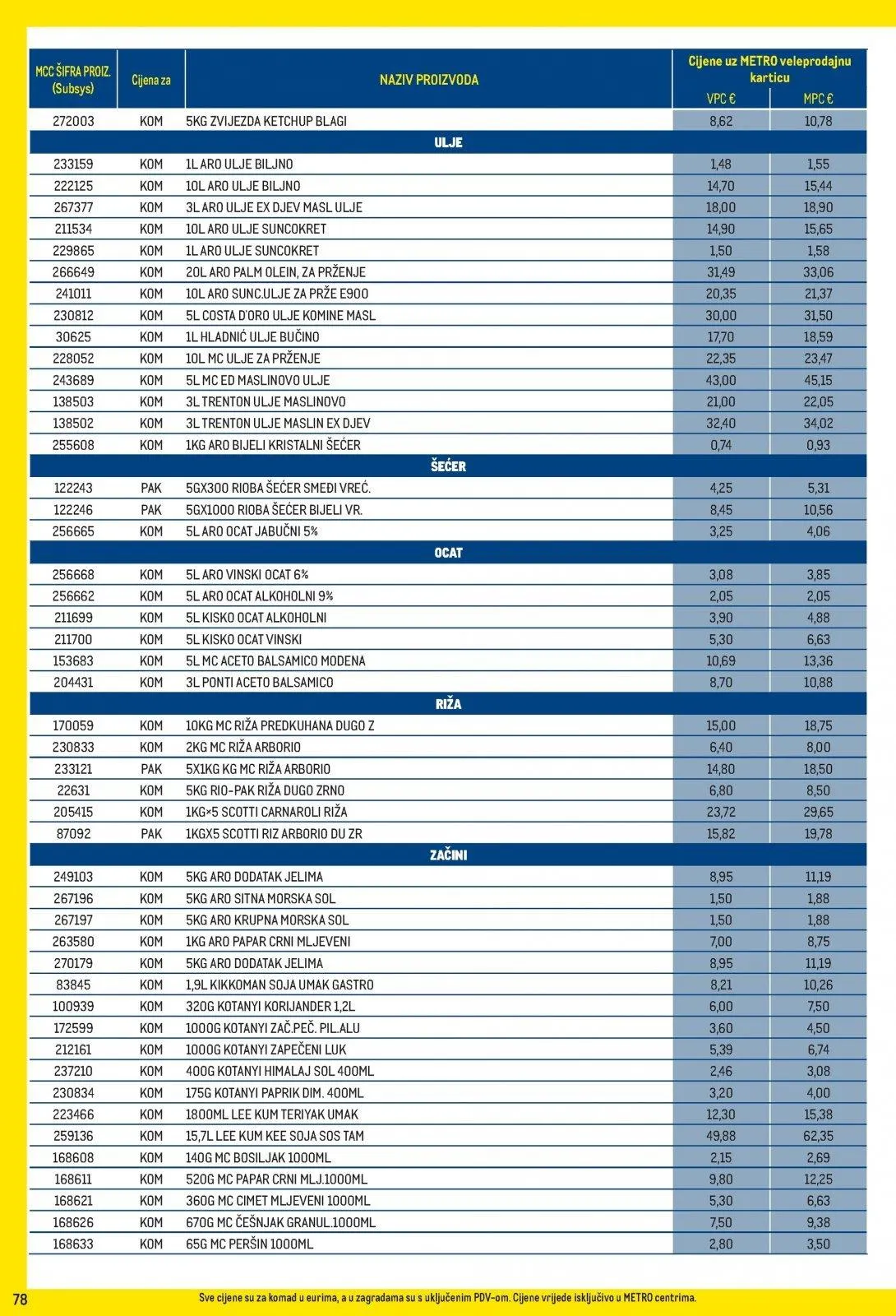 Katalog Metro katalog do 02.11.2025 od 28. listopada do 2. studenoga 2025. - Pregled Stranica 78
