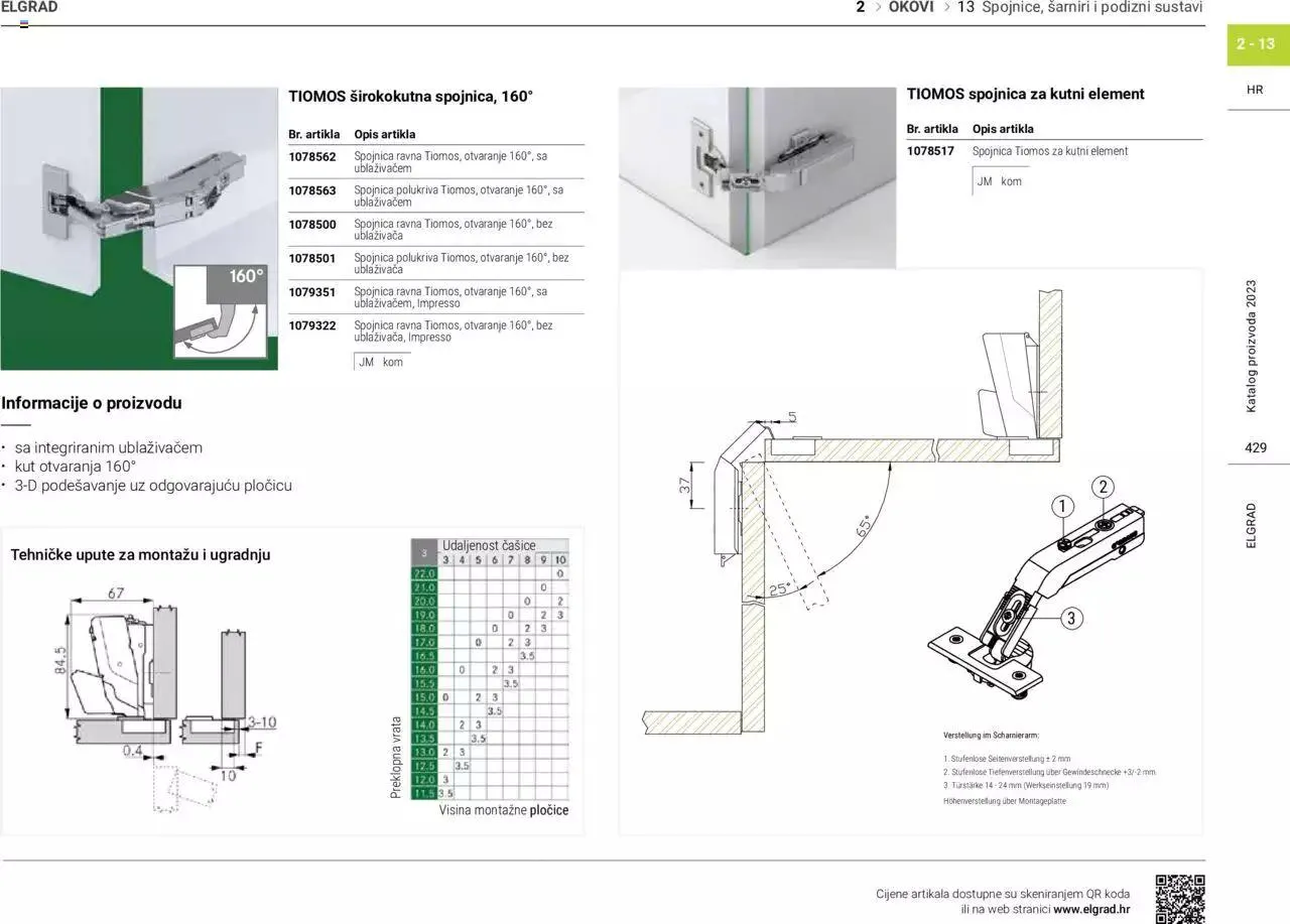 Katalog Katalog Elgrad od 1. siječnja do 31. prosinca 2023. - Pregled Stranica 430