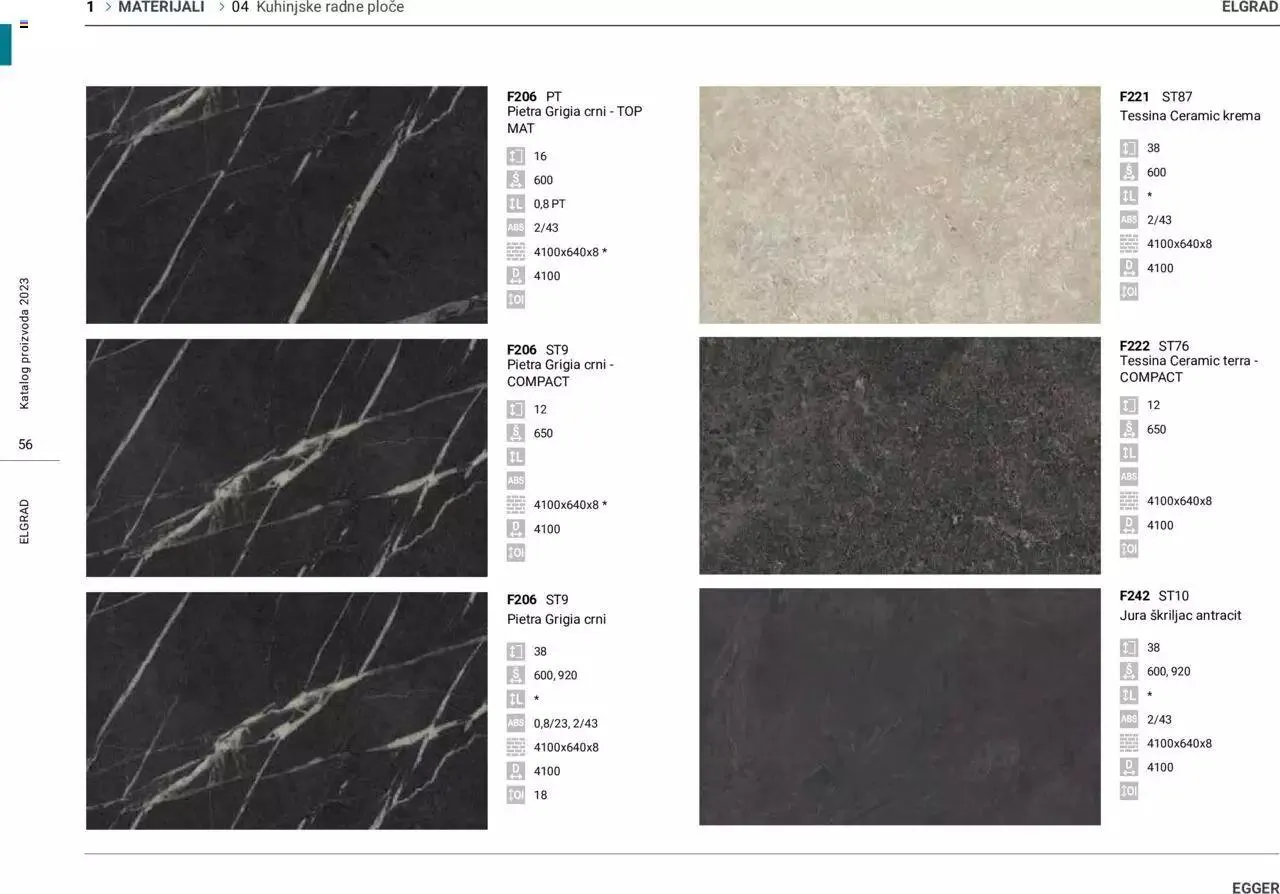 Katalog Katalog Elgrad od 1. siječnja do 31. prosinca 2023. - Pregled Stranica 57