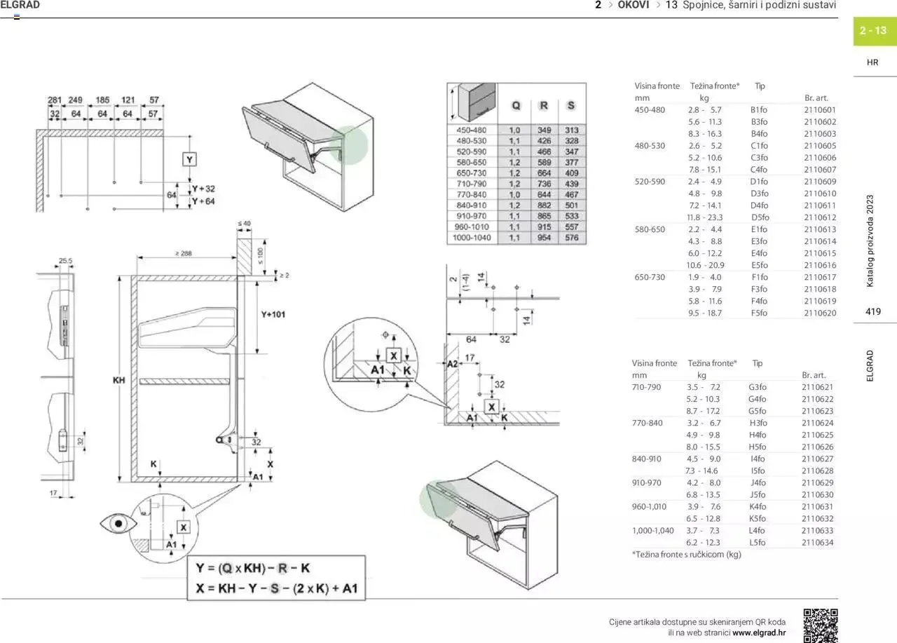 Katalog Katalog Elgrad od 1. siječnja do 31. prosinca 2023. - Pregled Stranica 420