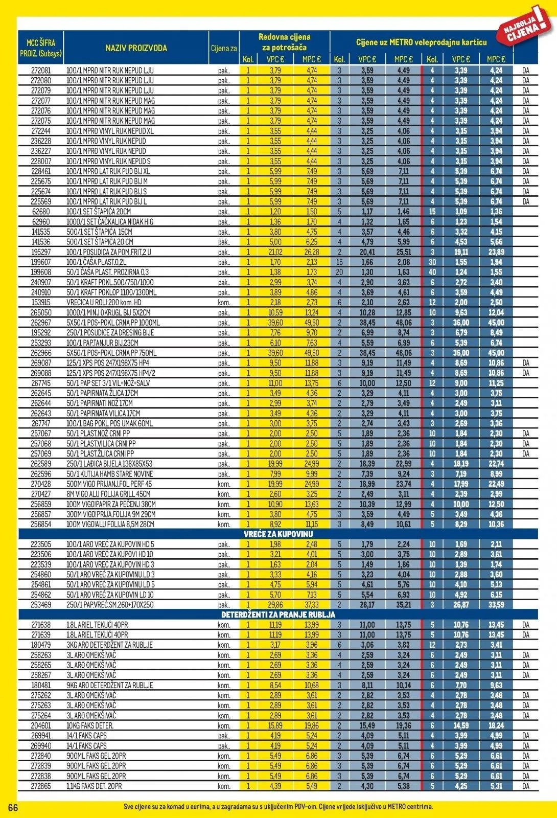 Katalog Metro katalog do 01.06.2026 od 8. svibnja do 1. lipnja 2026. - Pregled Stranica 66