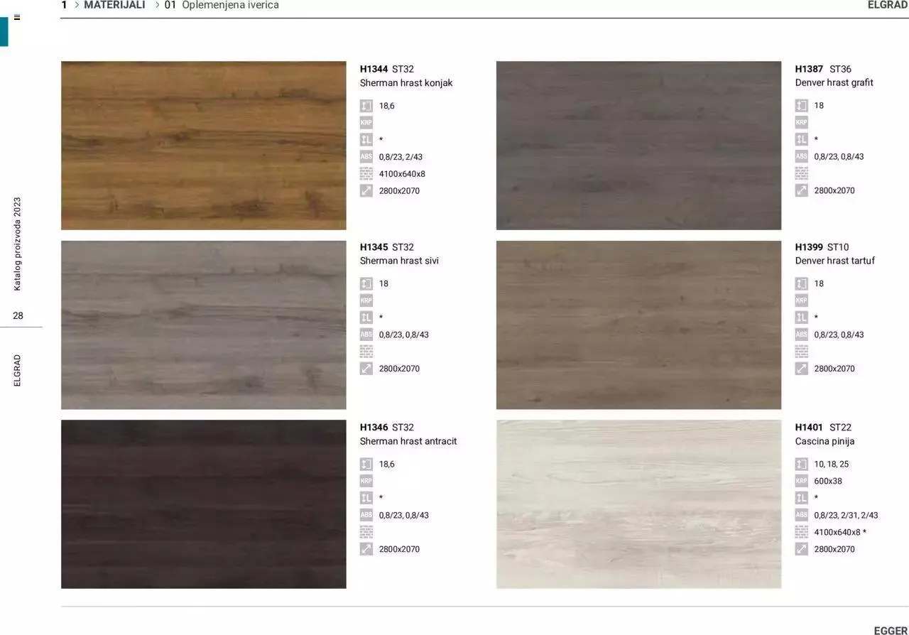 Katalog Katalog Elgrad od 1. siječnja do 31. prosinca 2023. - Pregled Stranica 29
