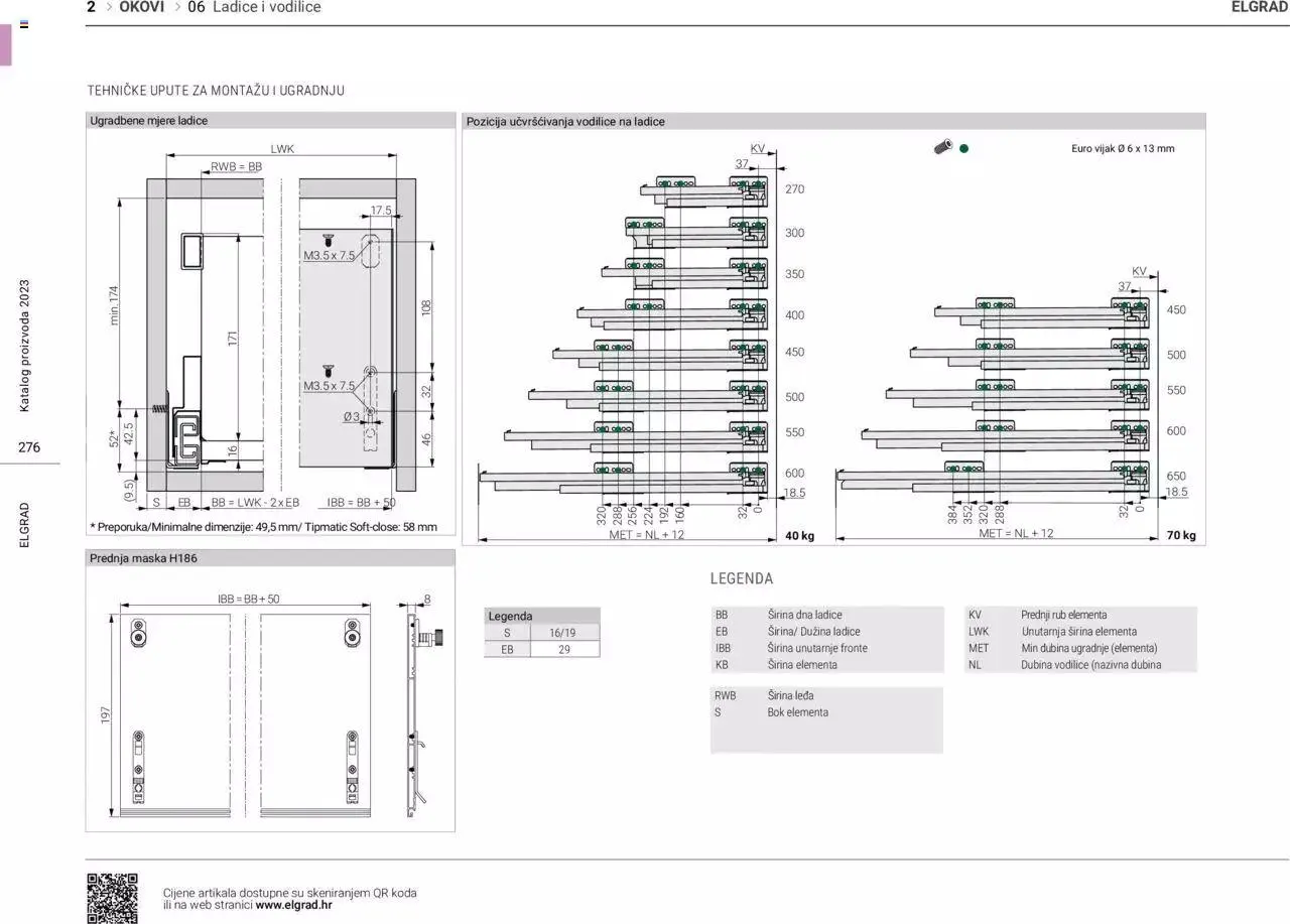 Katalog Katalog Elgrad od 1. siječnja do 31. prosinca 2023. - Pregled Stranica 277