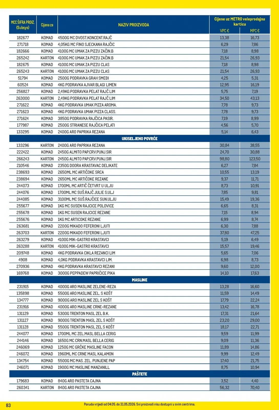 Katalog Metro katalog do 01.06.2026 od 8. svibnja do 1. lipnja 2026. - Pregled Stranica 83