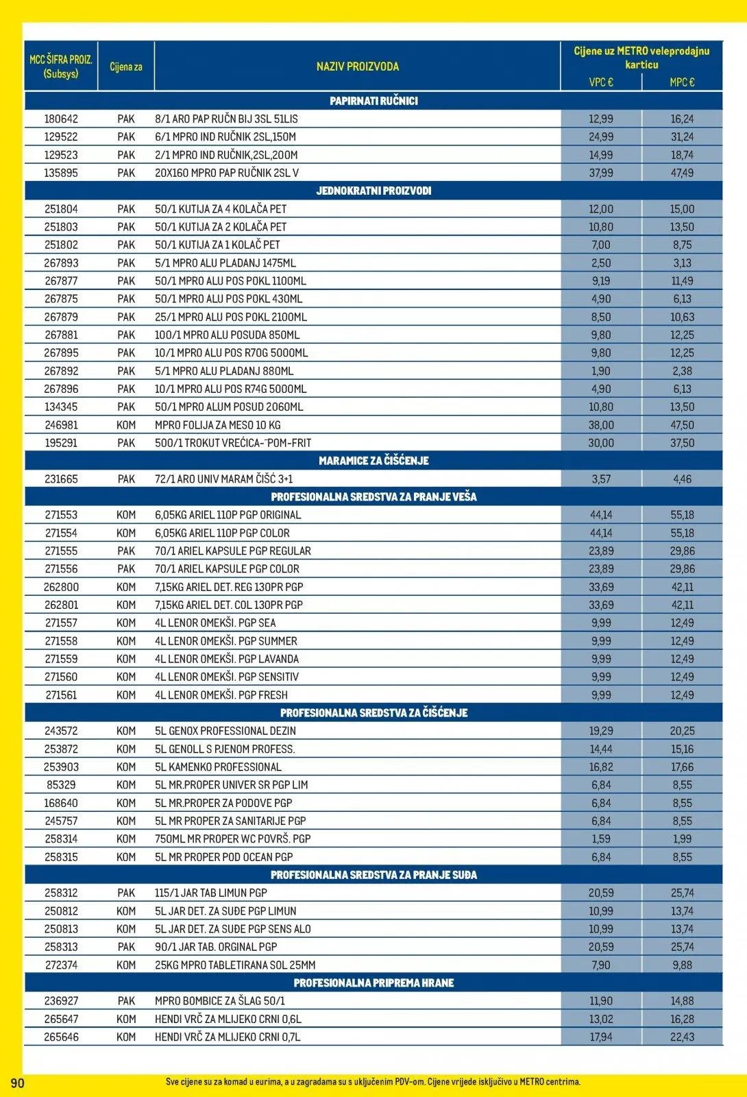 Katalog Metro katalog do 31.03.2026 od 5. ožujka do 31. ožujka 2026. - Pregled Stranica 90