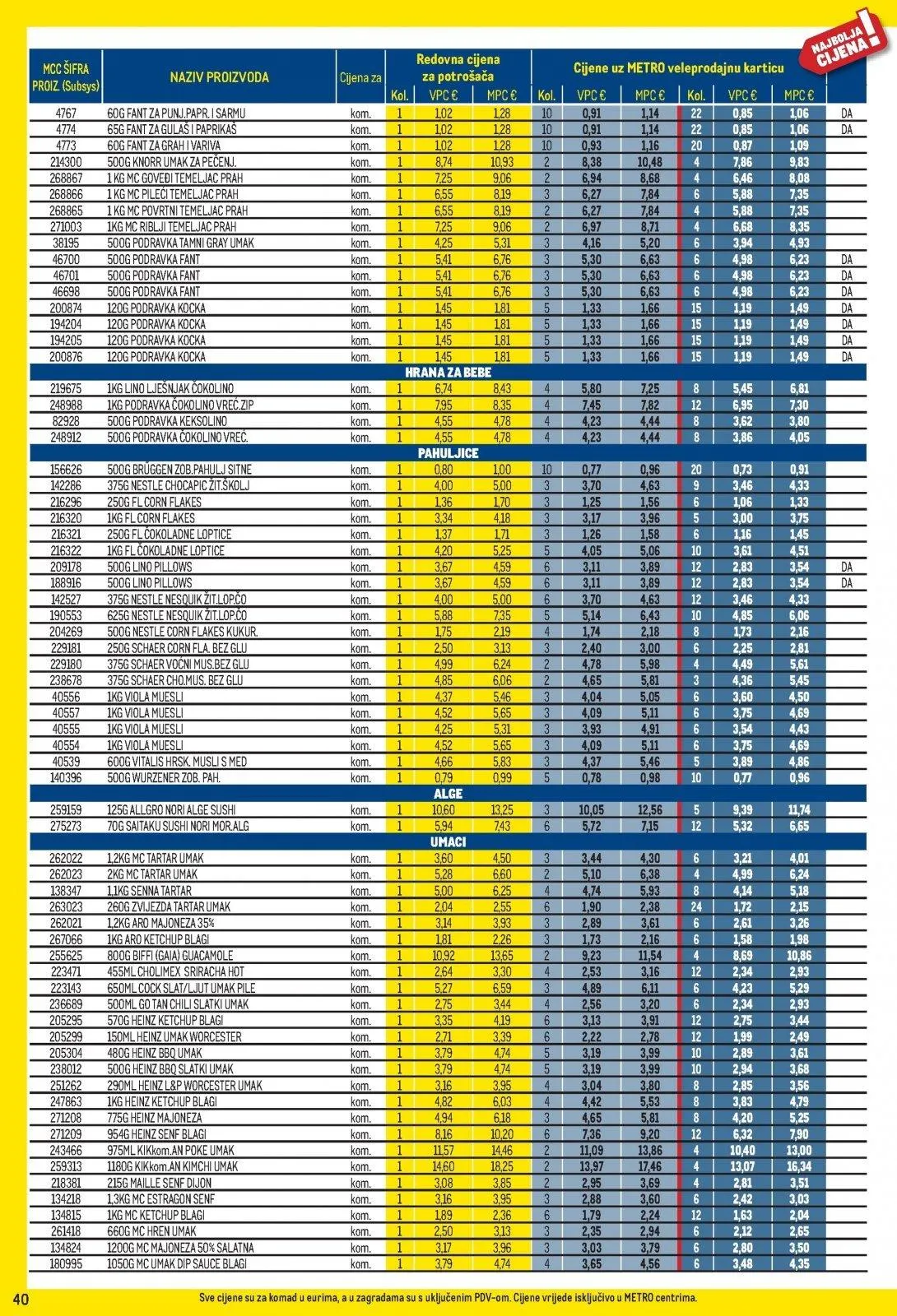 Katalog Metro katalog do 01.06.2026 od 8. svibnja do 1. lipnja 2026. - Pregled Stranica 40