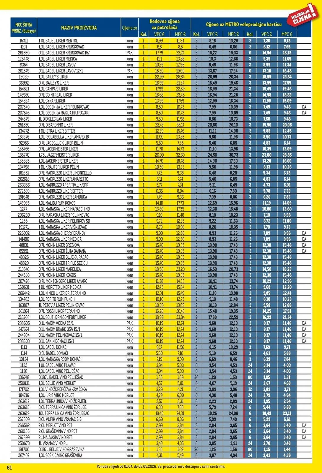 Katalog Metro katalog do 03.05.2026 od 2. travnja do 3. svibnja 2026. - Pregled Stranica 61