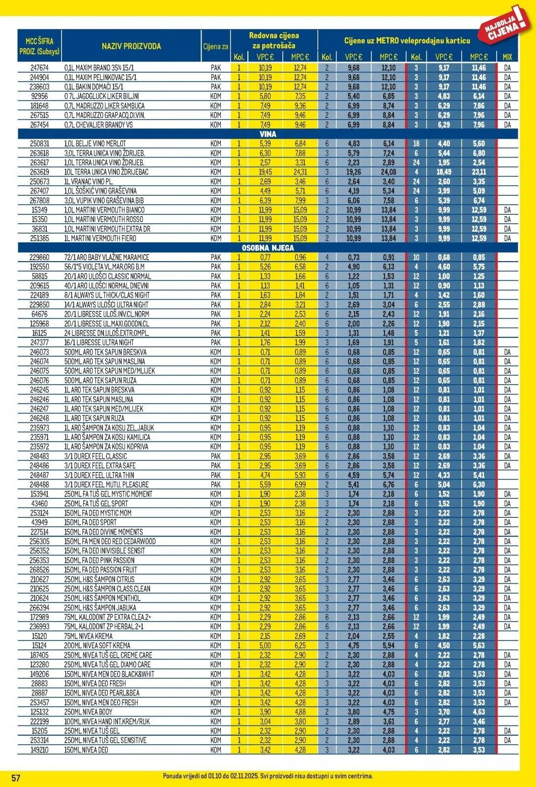 Katalog Metro katalog do 02.11.2025 od 28. listopada do 2. studenoga 2025. - Pregled Stranica 57