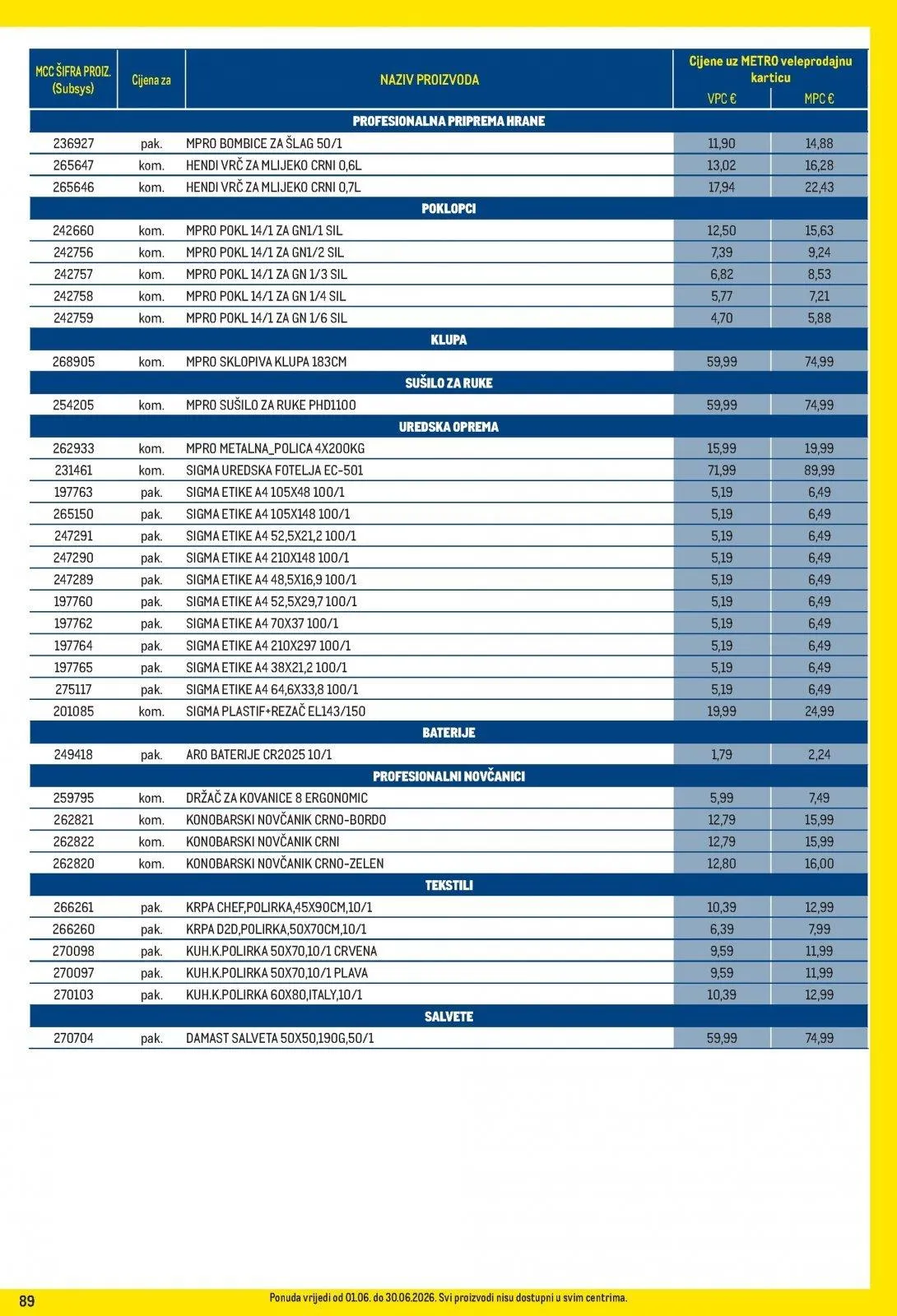 Katalog Metro katalog do 01.07.2026 od 9. lipnja do 1. srpnja 2026. - Pregled Stranica 89