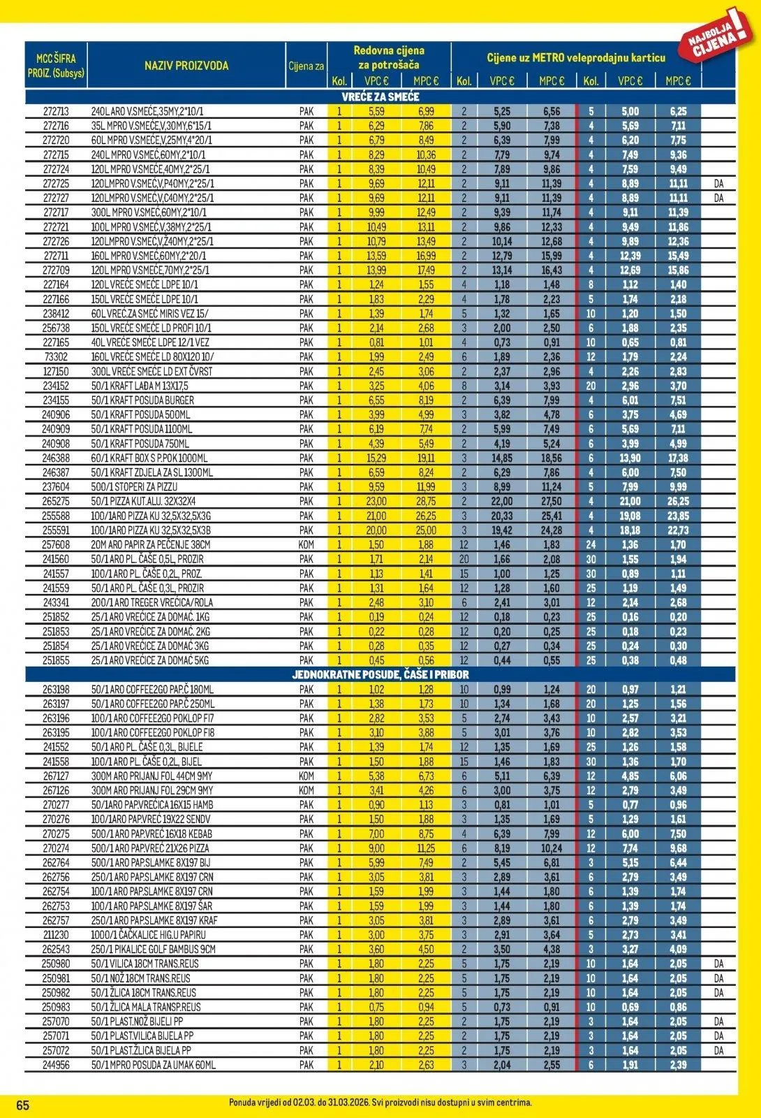 Katalog Metro katalog do 31.03.2026 od 5. ožujka do 31. ožujka 2026. - Pregled Stranica 65