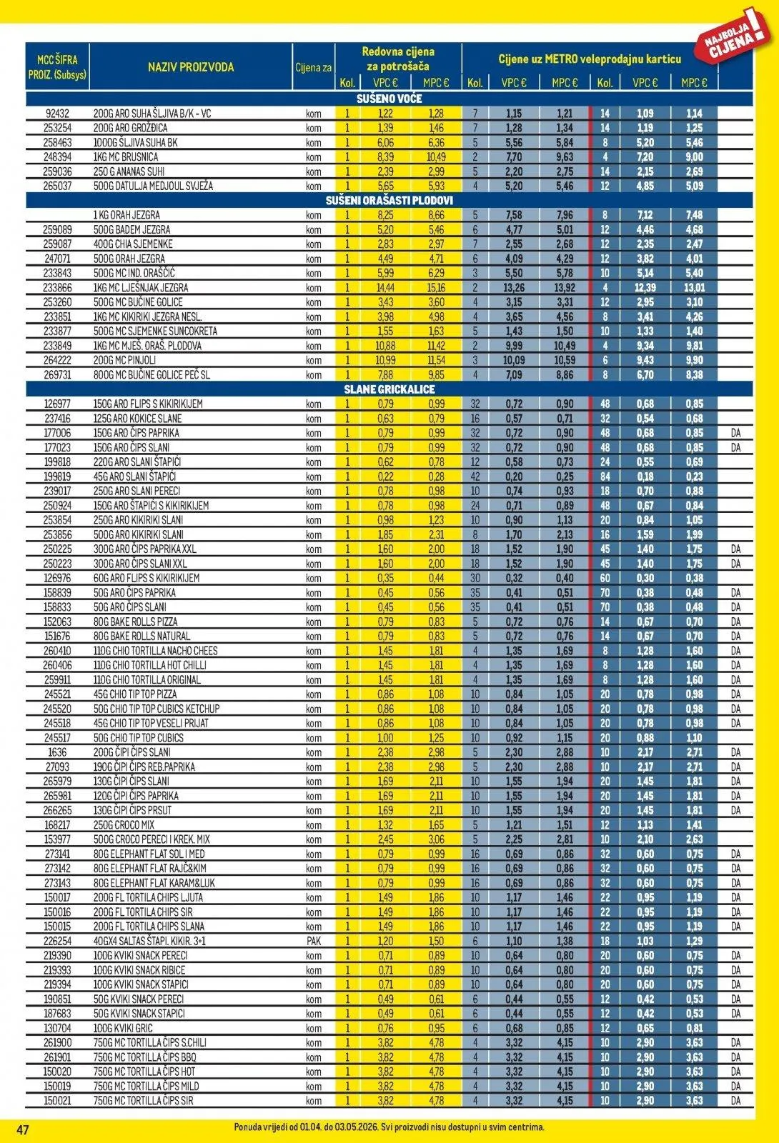 Katalog Metro katalog do 03.05.2026 od 2. travnja do 3. svibnja 2026. - Pregled Stranica 47
