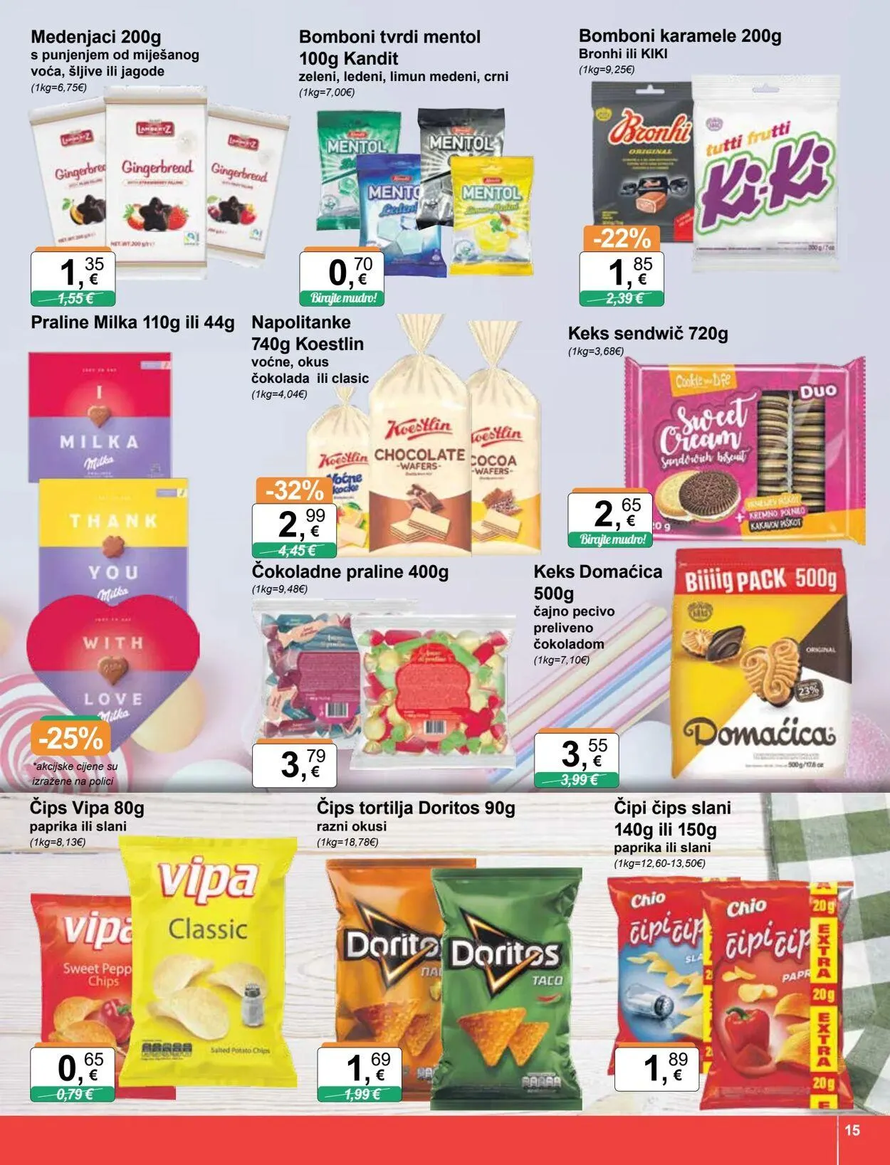 Katalog KTC od 31. listopada do 6. studenoga 2024. - Pregled Stranica 15