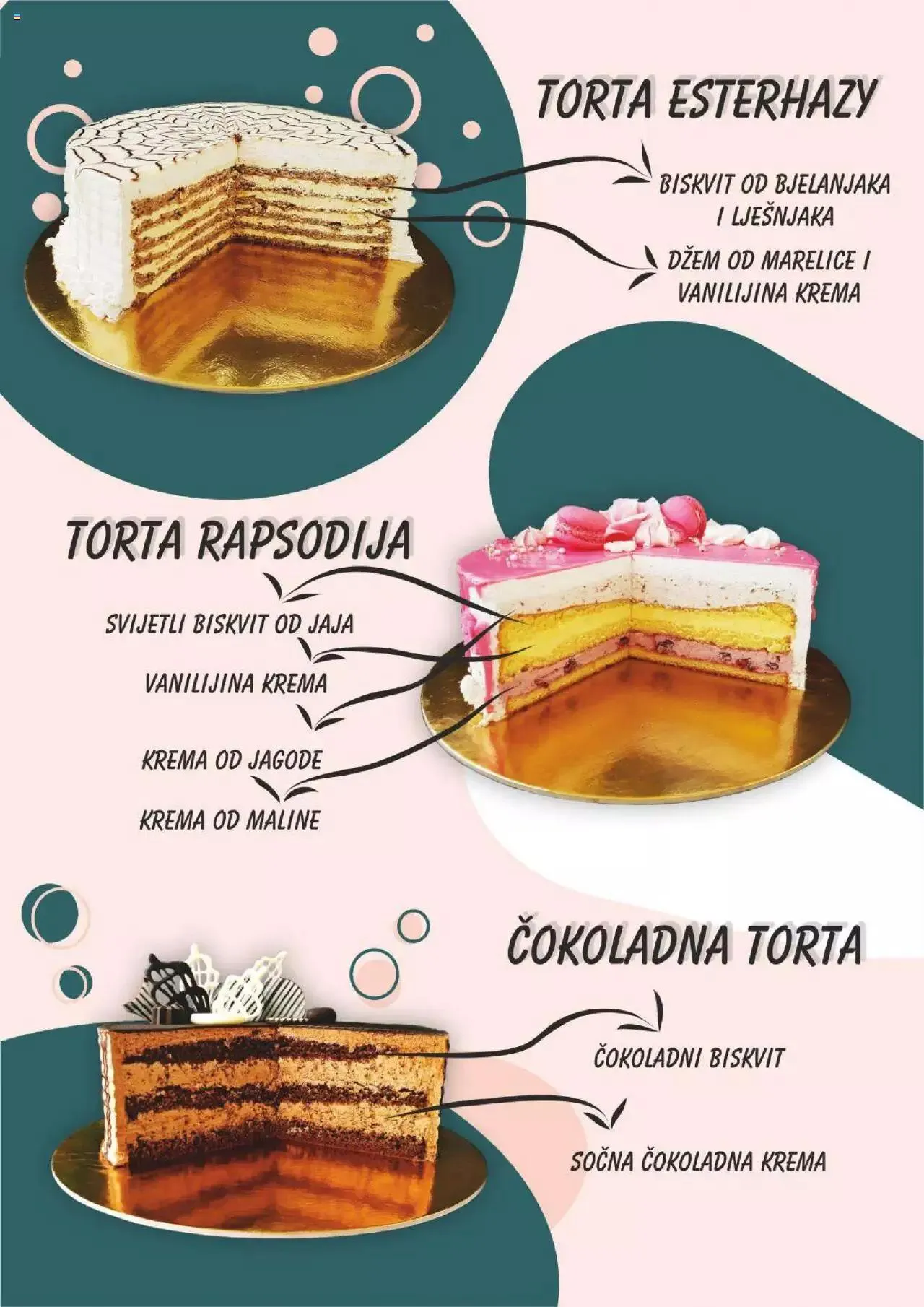Katalog Katalog Torti Boso od 1. siječnja do 31. siječnja 2024. - Pregled Stranica 2