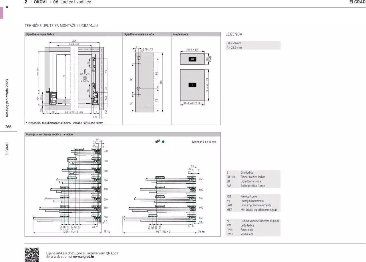 Katalog Katalog Elgrad od 1. siječnja do 31. prosinca 2023. - Pregled Stranica 267