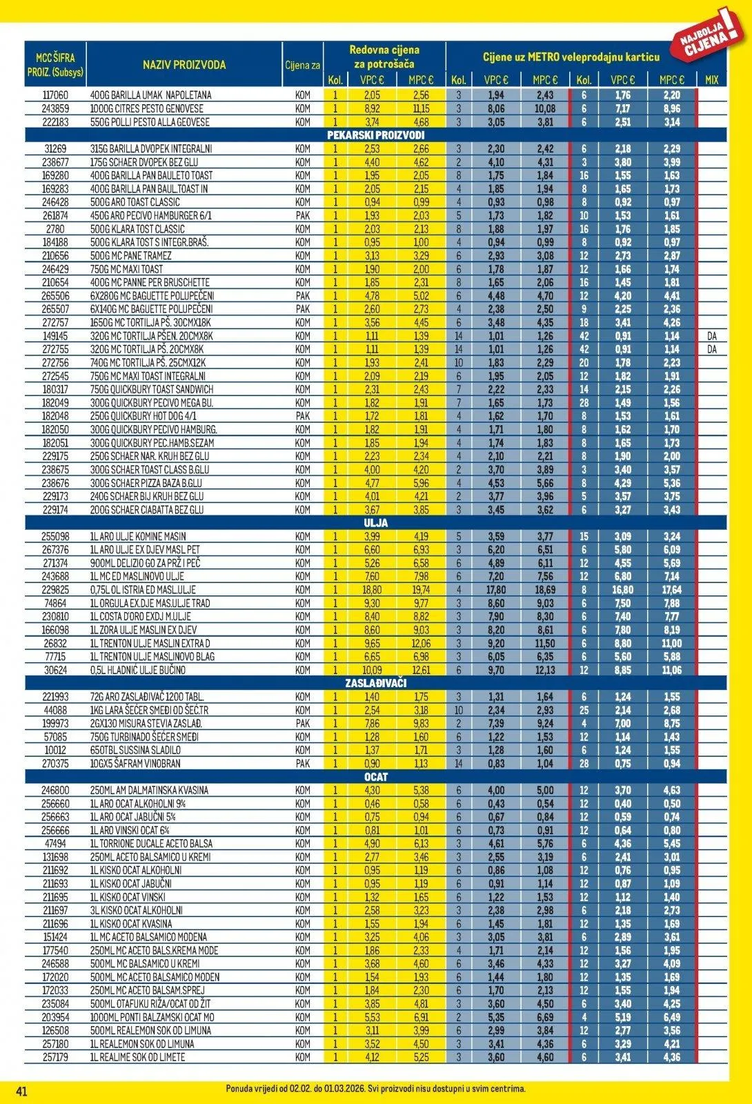 Katalog Metro katalog do 02.03.2026 od 7. veljače do 2. ožujka 2026. - Pregled Stranica 41