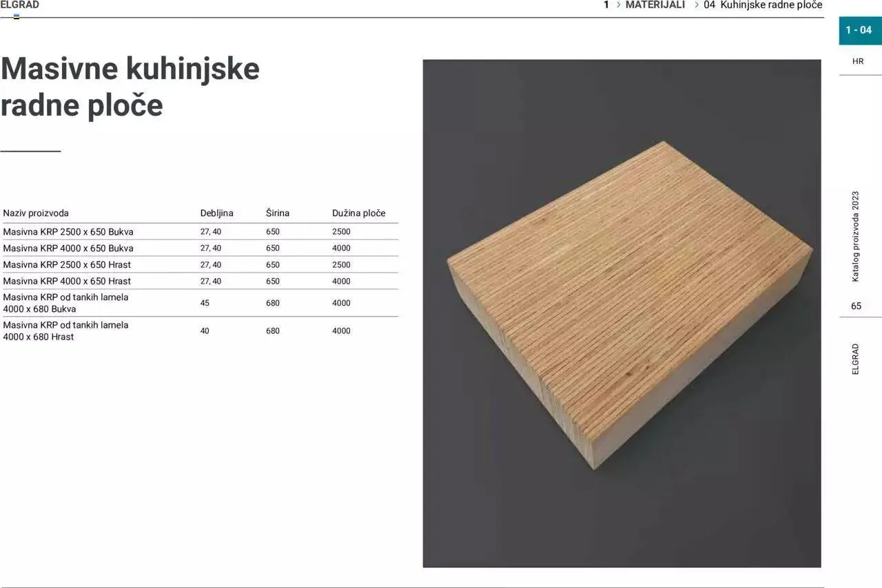 Katalog Katalog Elgrad od 1. siječnja do 31. prosinca 2023. - Pregled Stranica 66