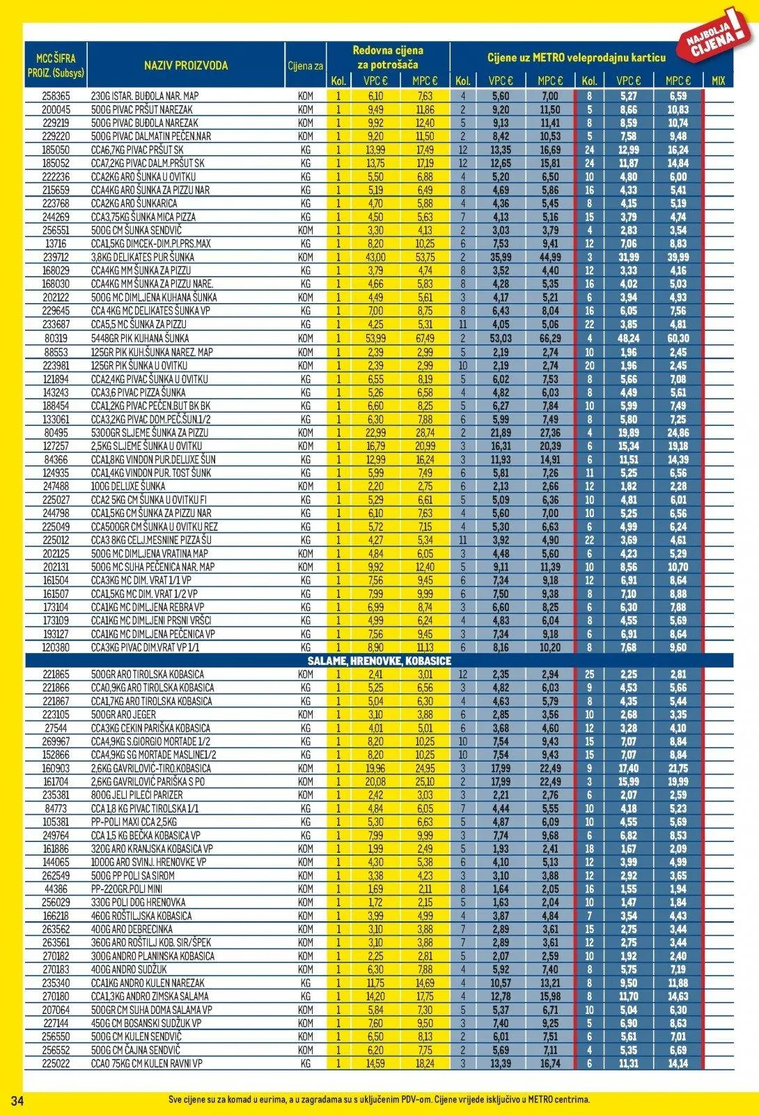 Katalog Metro katalog do 30.11.2025 od 6. studenoga do 30. studenoga 2025. - Pregled Stranica 34