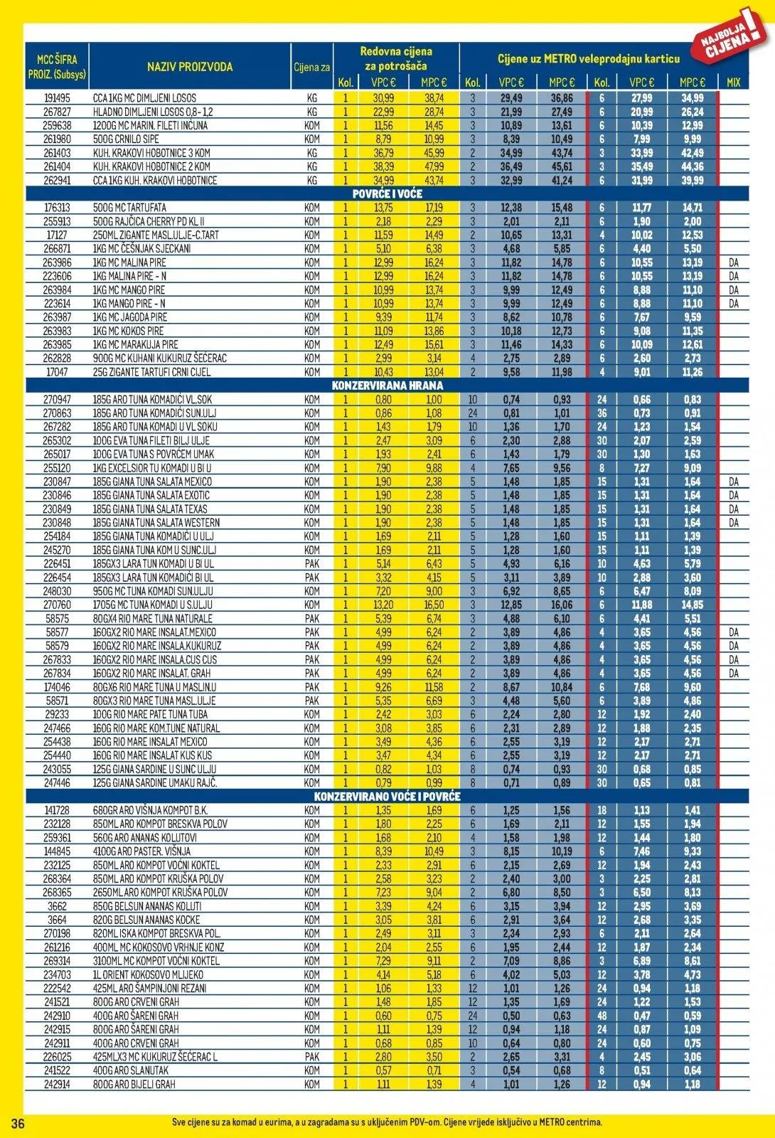 Katalog Metro katalog do 02.11.2025 od 28. listopada do 2. studenoga 2025. - Pregled Stranica 36
