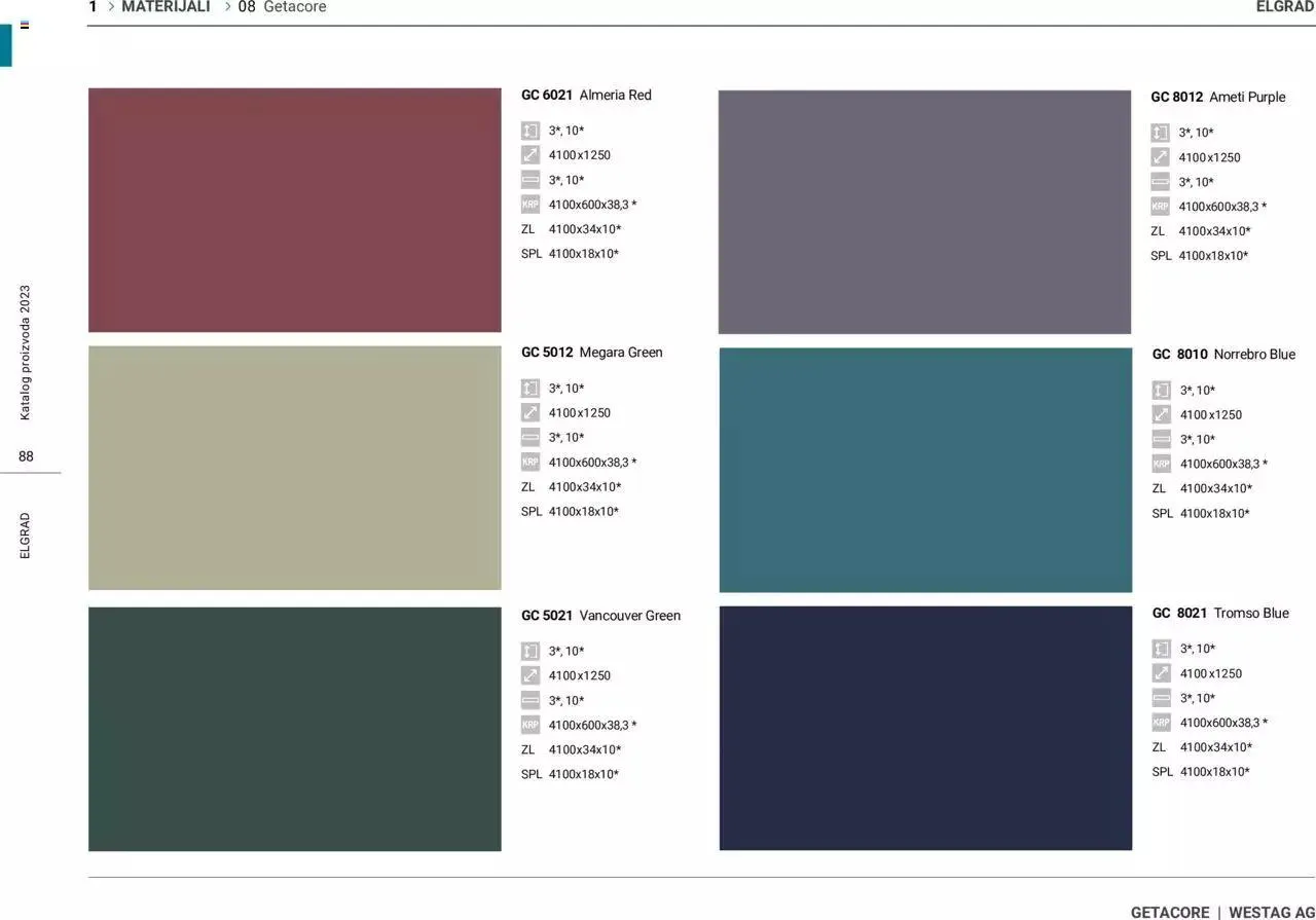 Katalog Katalog Elgrad od 1. siječnja do 31. prosinca 2023. - Pregled Stranica 89