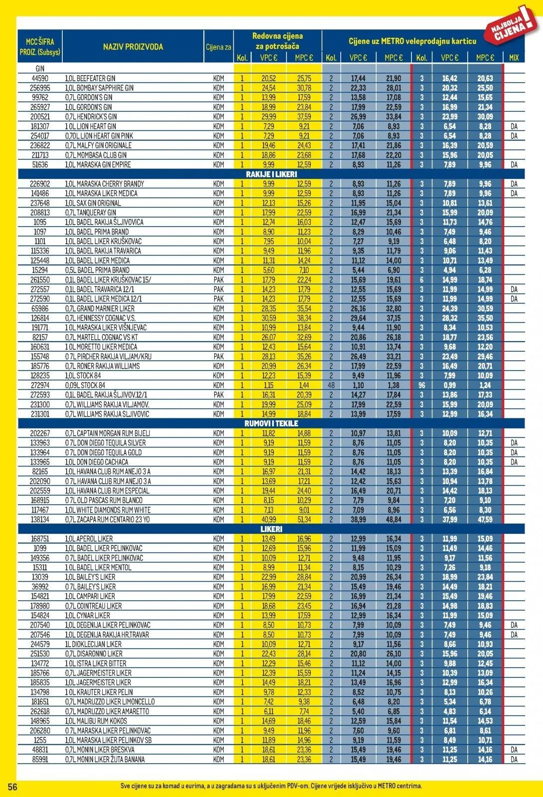 Katalog Metro katalog do 30.11.2025 od 6. studenoga do 30. studenoga 2025. - Pregled Stranica 56