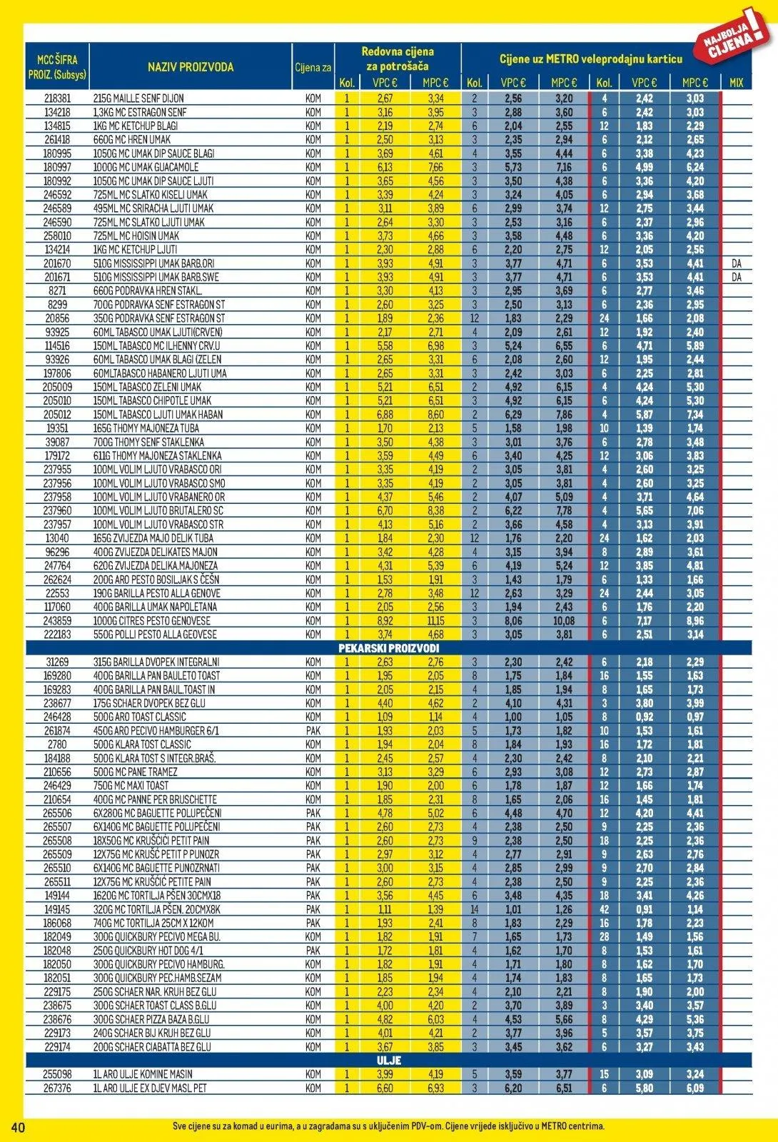 Katalog Metro katalog do 02.11.2025 od 28. listopada do 2. studenoga 2025. - Pregled Stranica 40