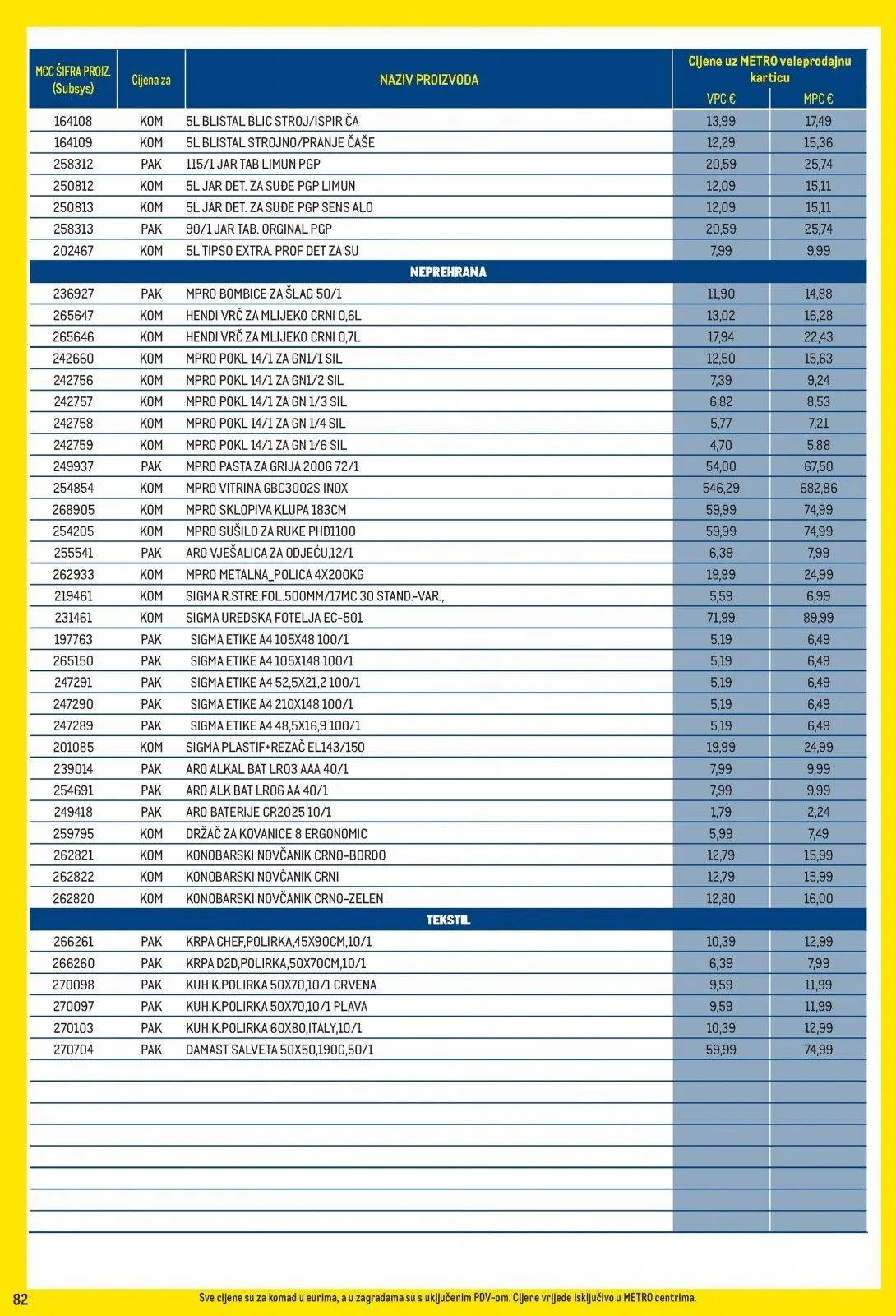 Katalog Metro katalog do 30.11.2025 od 6. studenoga do 30. studenoga 2025. - Pregled Stranica 82