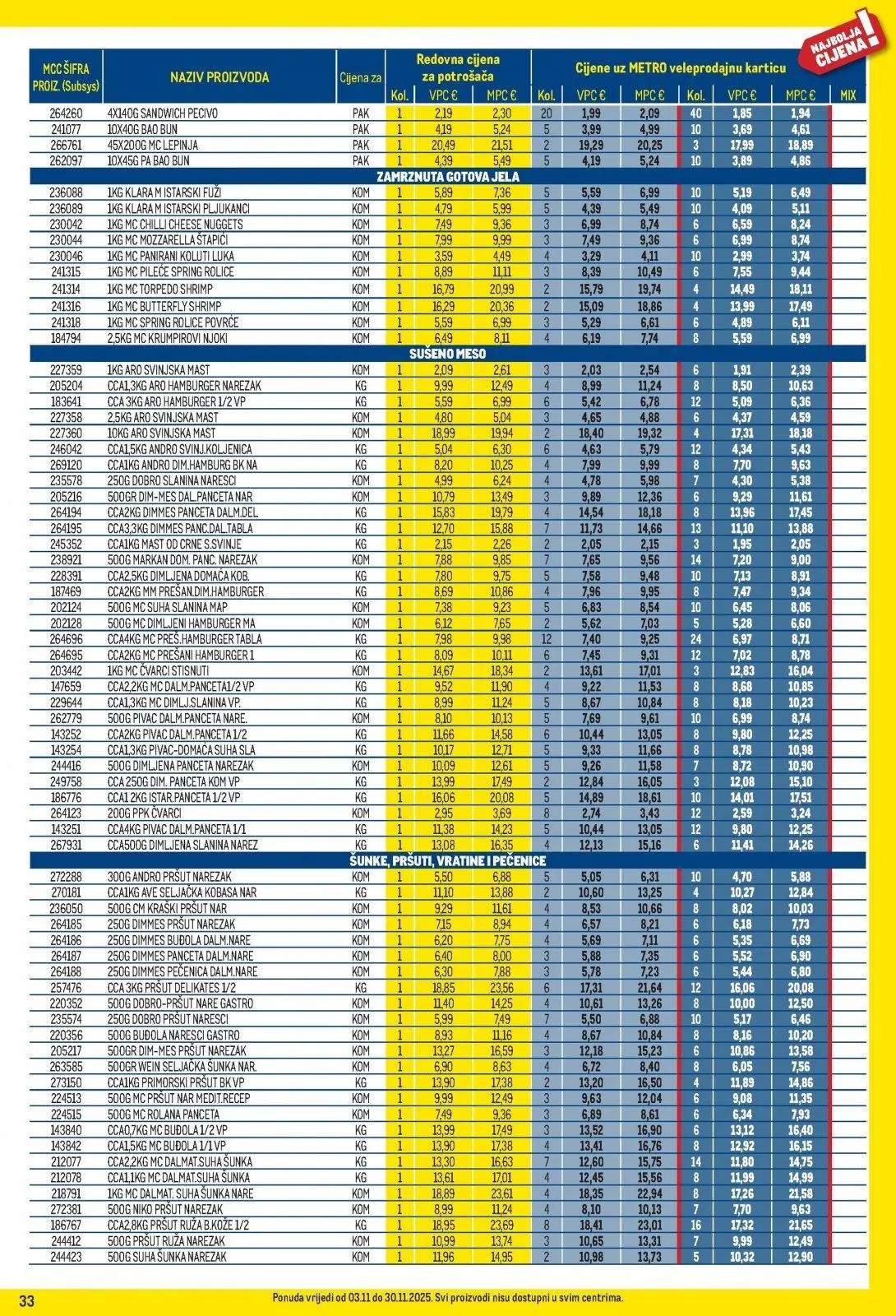 Katalog Metro katalog do 30.11.2025 od 6. studenoga do 30. studenoga 2025. - Pregled Stranica 33