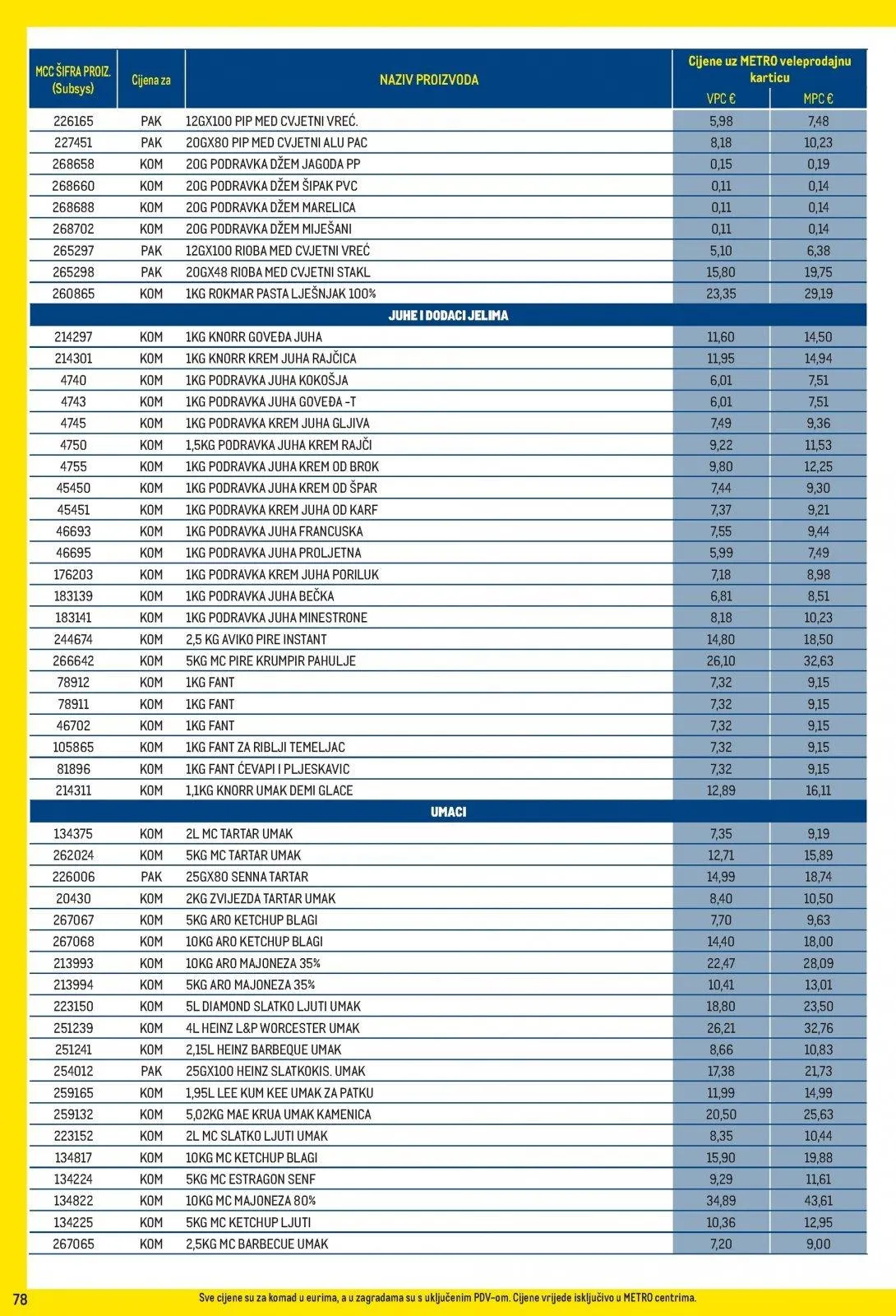 Katalog Metro katalog do 30.11.2025 od 6. studenoga do 30. studenoga 2025. - Pregled Stranica 78