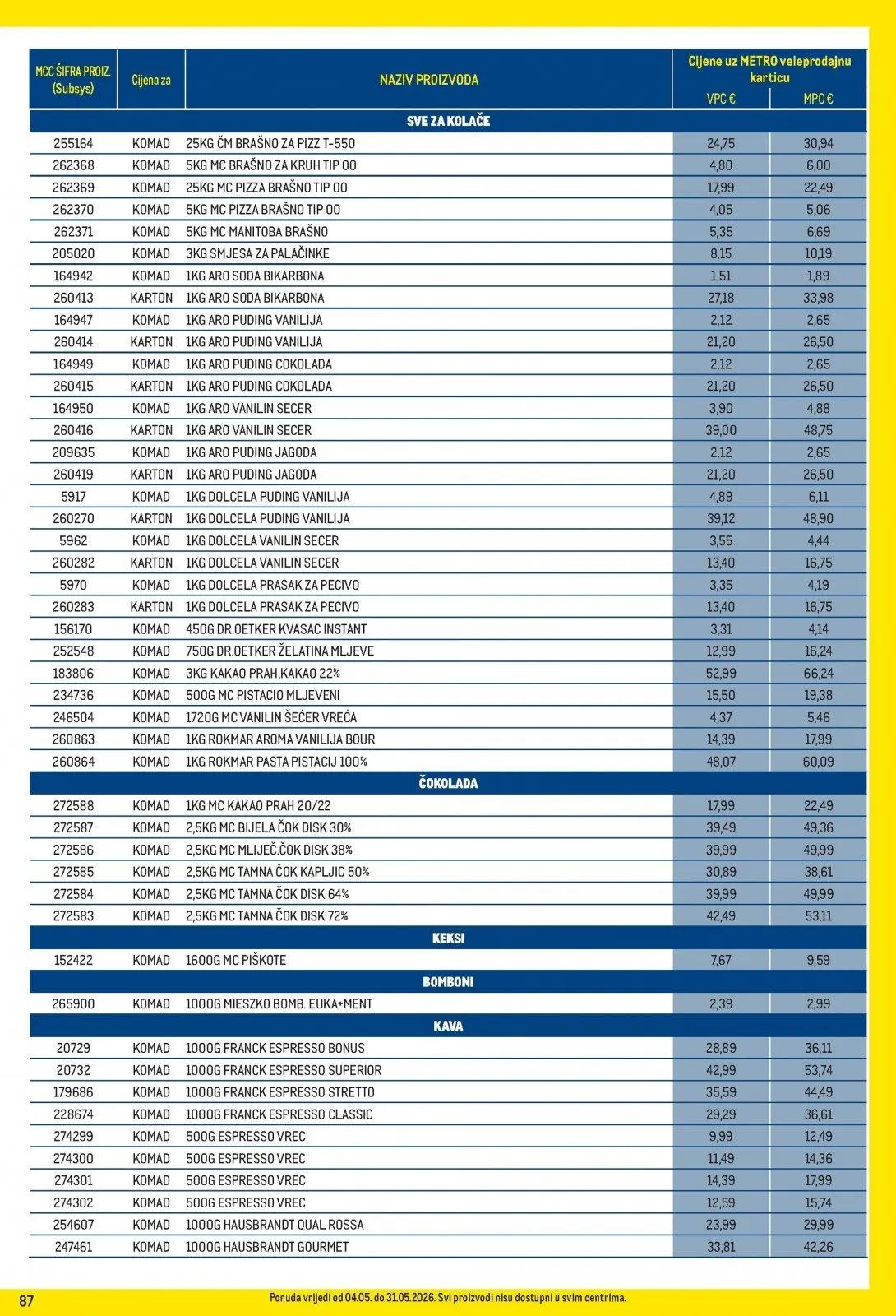 Katalog Metro katalog do 01.06.2026 od 8. svibnja do 1. lipnja 2026. - Pregled Stranica 87