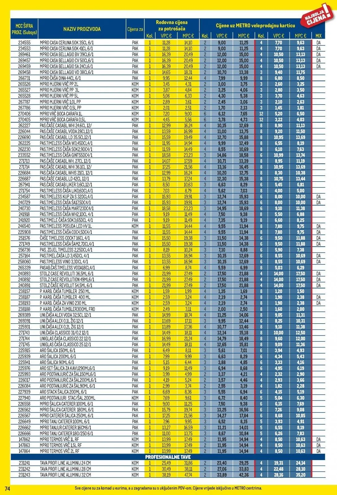 Katalog Metro katalog do 02.03.2026 od 7. veljače do 2. ožujka 2026. - Pregled Stranica 74