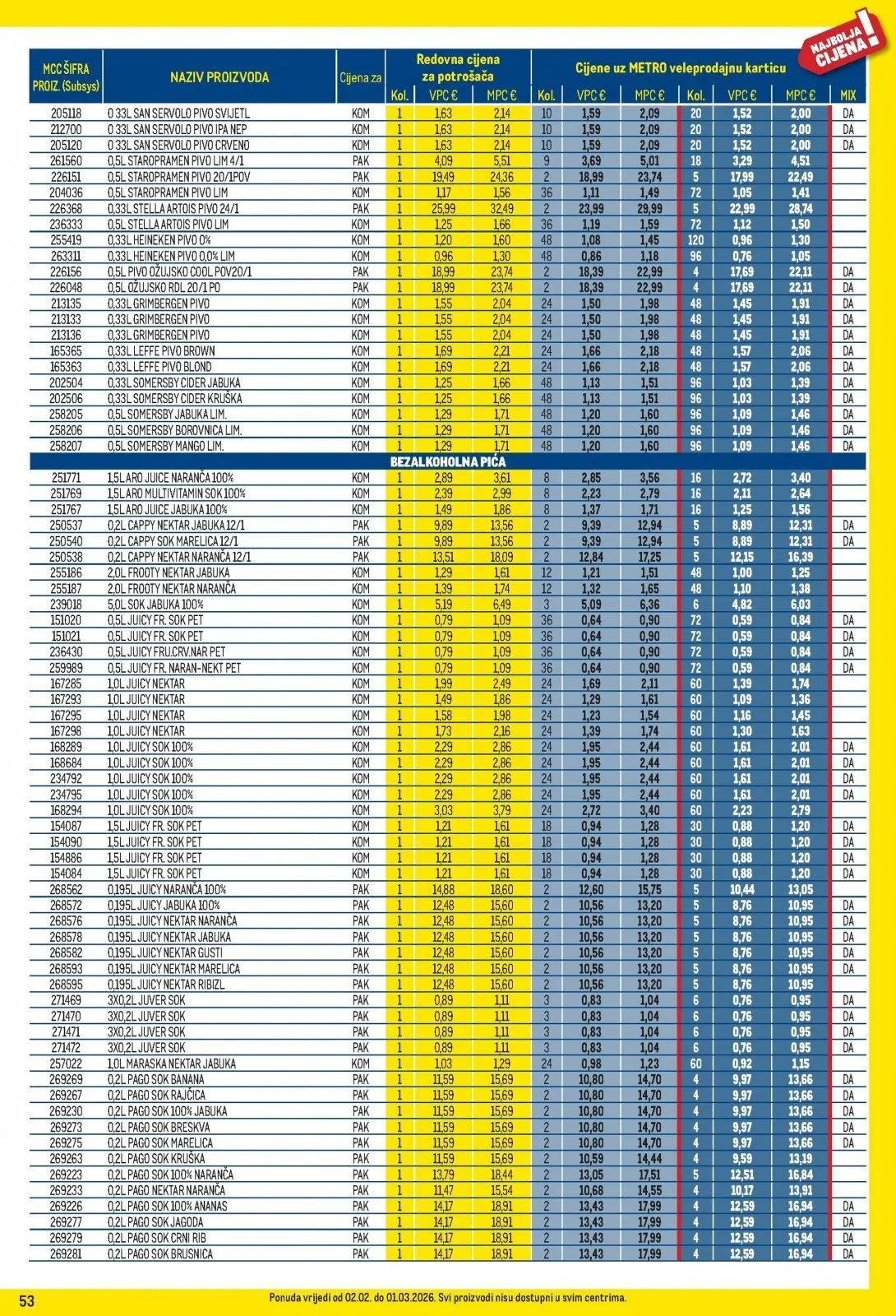 Katalog Metro katalog do 02.03.2026 od 7. veljače do 2. ožujka 2026. - Pregled Stranica 53