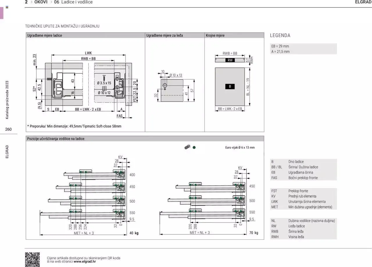 Katalog Katalog Elgrad od 1. siječnja do 31. prosinca 2023. - Pregled Stranica 261