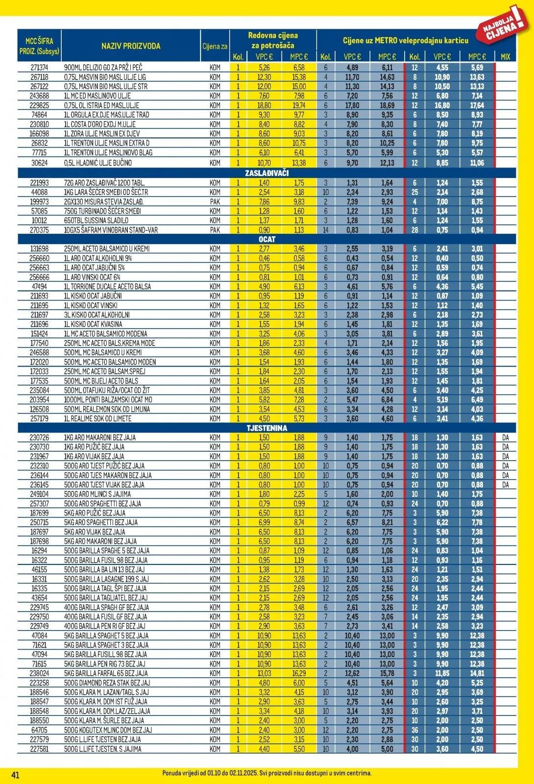Katalog Metro katalog do 02.11.2025 od 28. listopada do 2. studenoga 2025. - Pregled Stranica 41