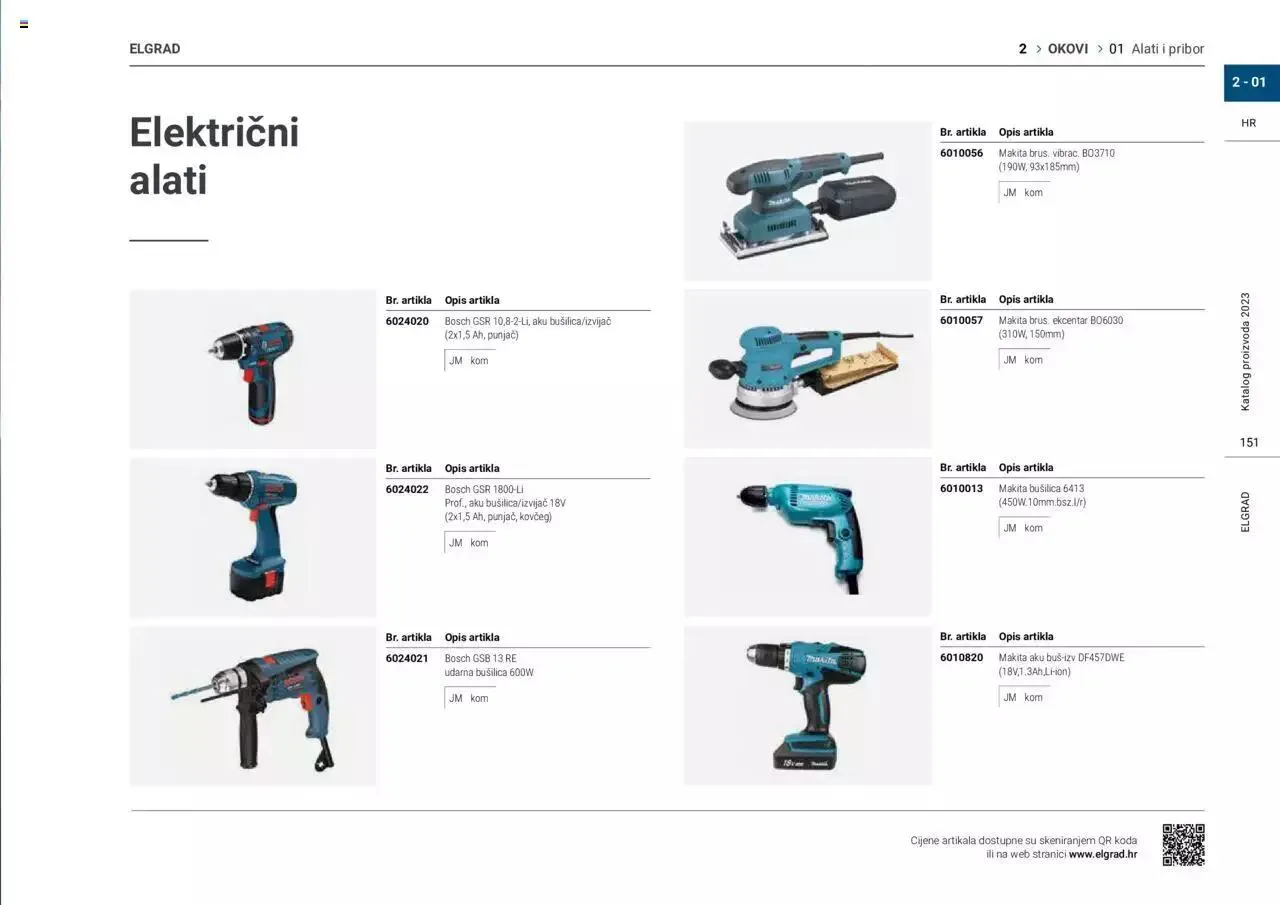 Katalog Katalog Elgrad od 1. siječnja do 31. prosinca 2023. - Pregled Stranica 152