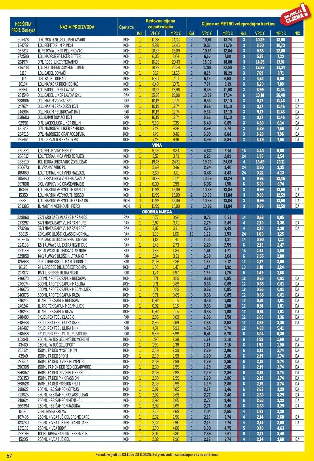 Katalog Metro katalog do 30.11.2025 od 6. studenoga do 30. studenoga 2025. - Pregled Stranica 57