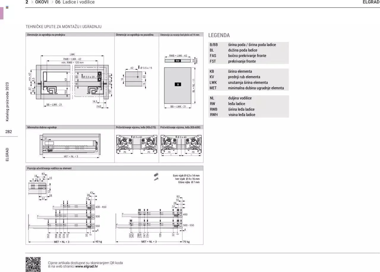 Katalog Katalog Elgrad od 1. siječnja do 31. prosinca 2023. - Pregled Stranica 283