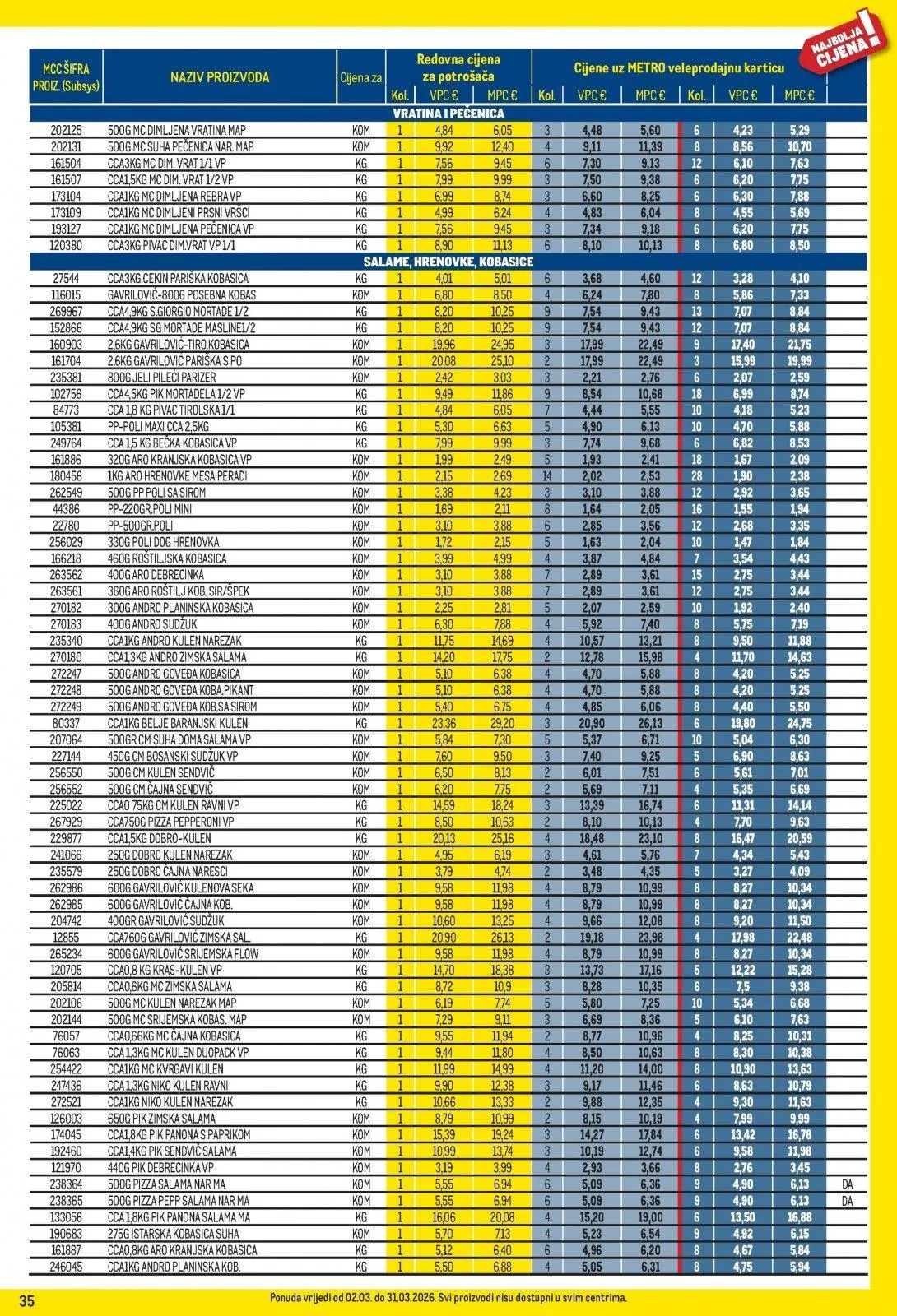 Katalog Metro katalog do 31.03.2026 od 5. ožujka do 31. ožujka 2026. - Pregled Stranica 35