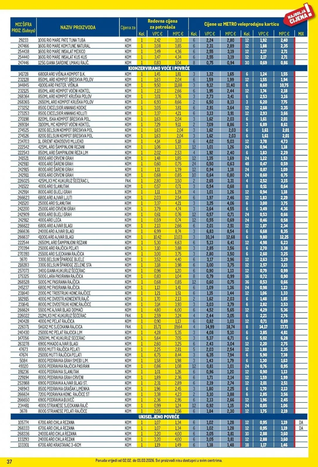 Katalog Metro katalog do 02.03.2026 od 7. veljače do 2. ožujka 2026. - Pregled Stranica 37