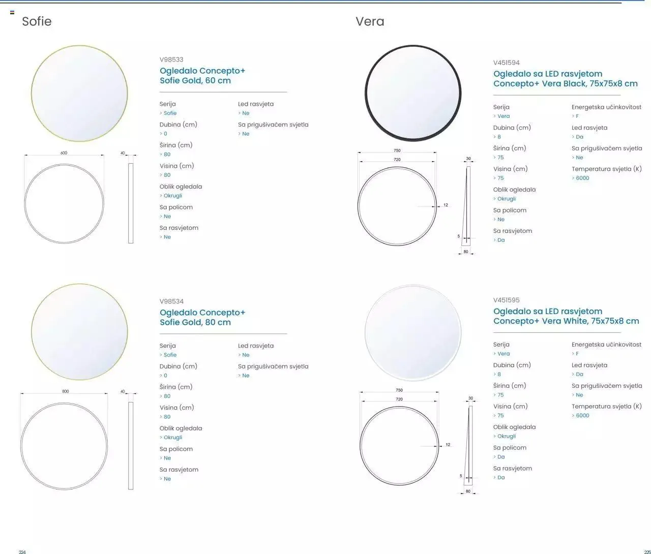 Katalog Kupaonski namještaj i ogledala 2023 Fero-term od 13. ožujka do 31. prosinca 2023. - Pregled Stranica 113