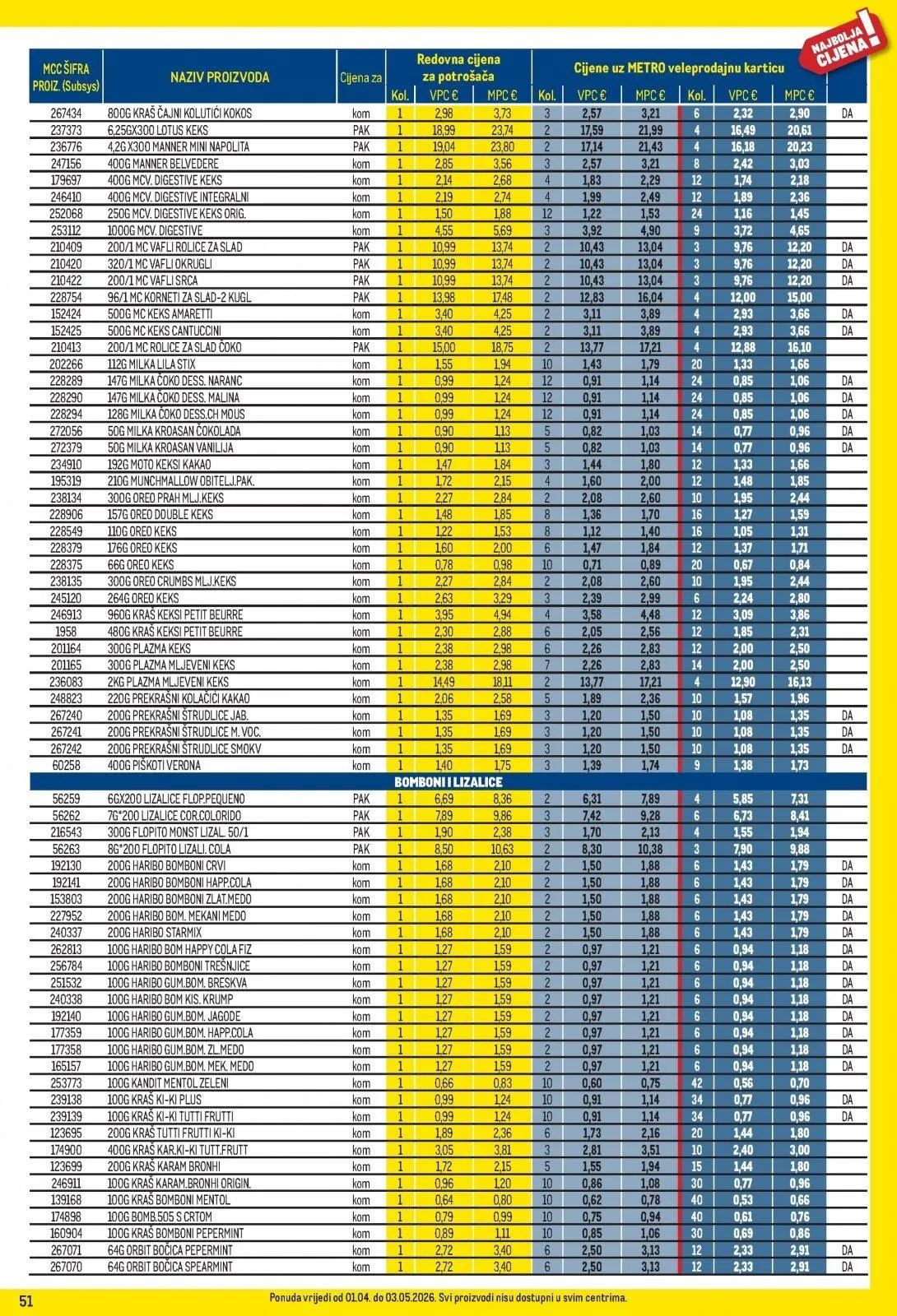 Katalog Metro katalog do 03.05.2026 od 2. travnja do 3. svibnja 2026. - Pregled Stranica 51