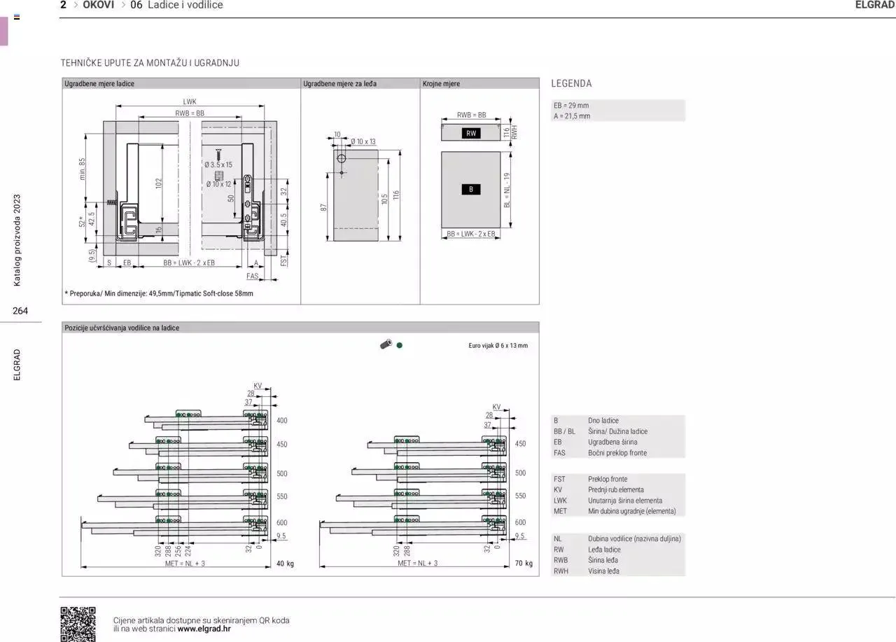 Katalog Katalog Elgrad od 1. siječnja do 31. prosinca 2023. - Pregled Stranica 265