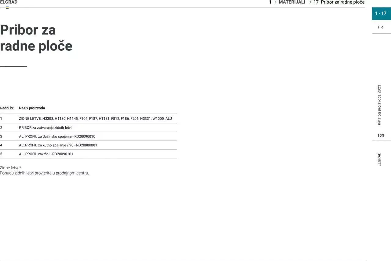 Katalog Katalog Elgrad od 1. siječnja do 31. prosinca 2023. - Pregled Stranica 124