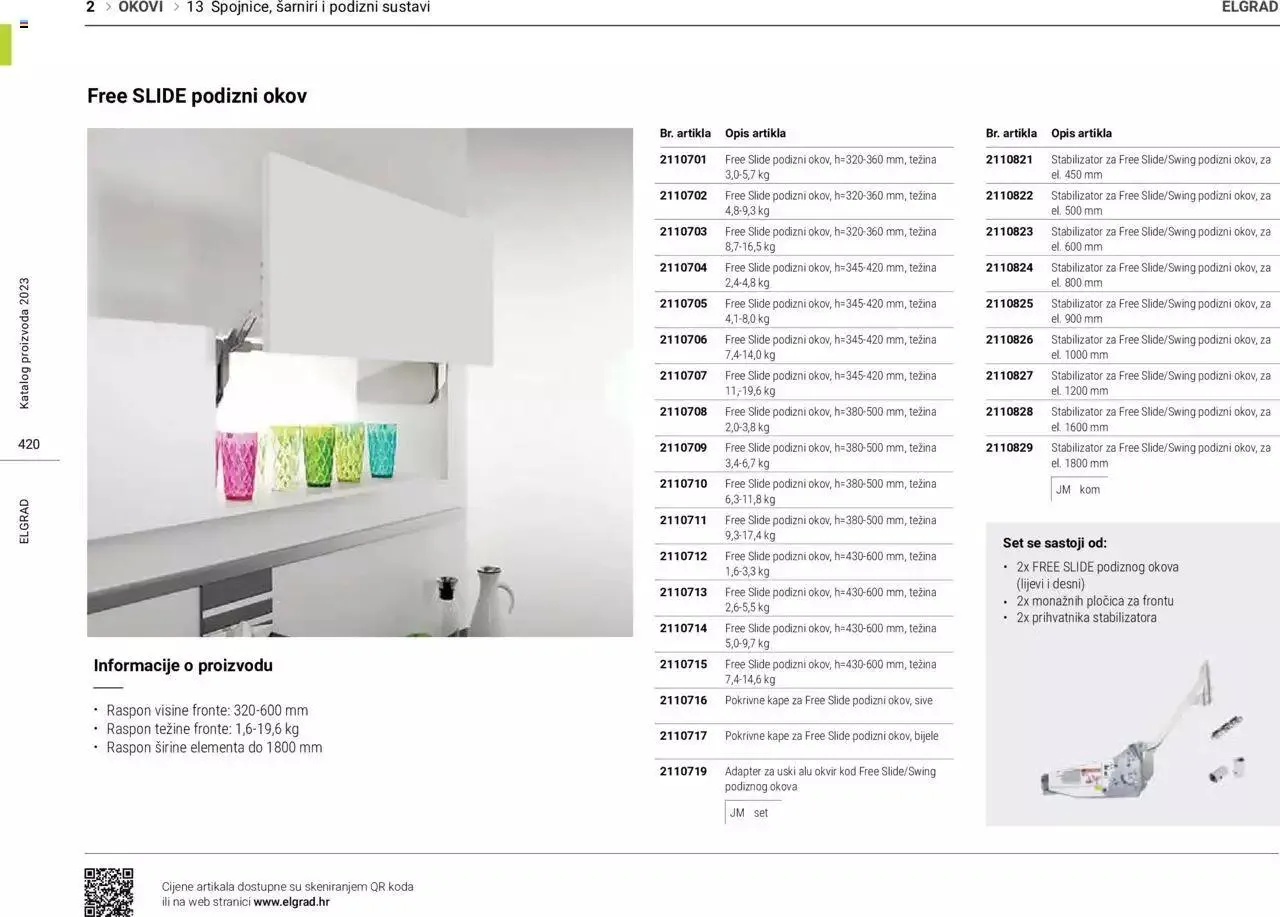 Katalog Katalog Elgrad od 1. siječnja do 31. prosinca 2023. - Pregled Stranica 421