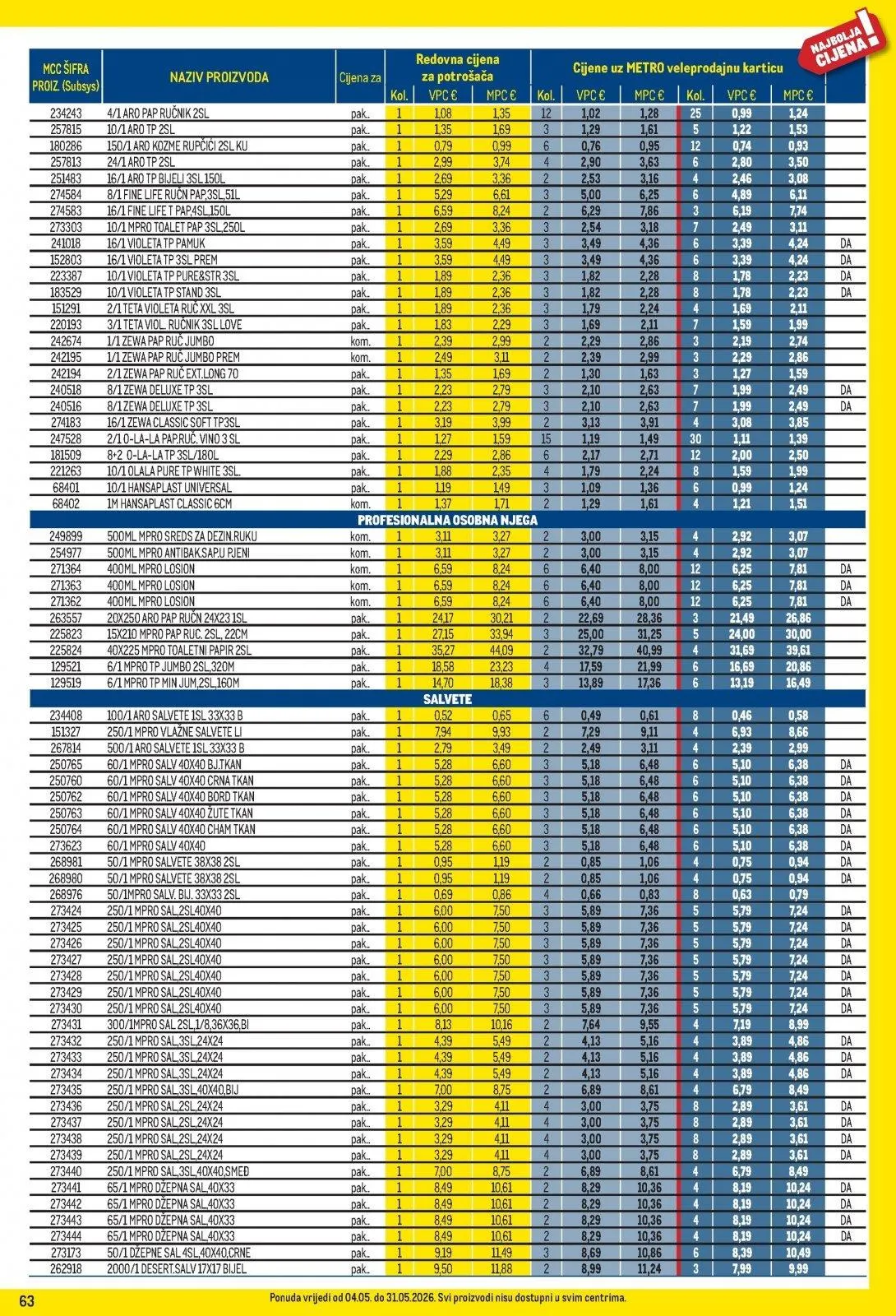 Katalog Metro katalog do 01.06.2026 od 8. svibnja do 1. lipnja 2026. - Pregled Stranica 63